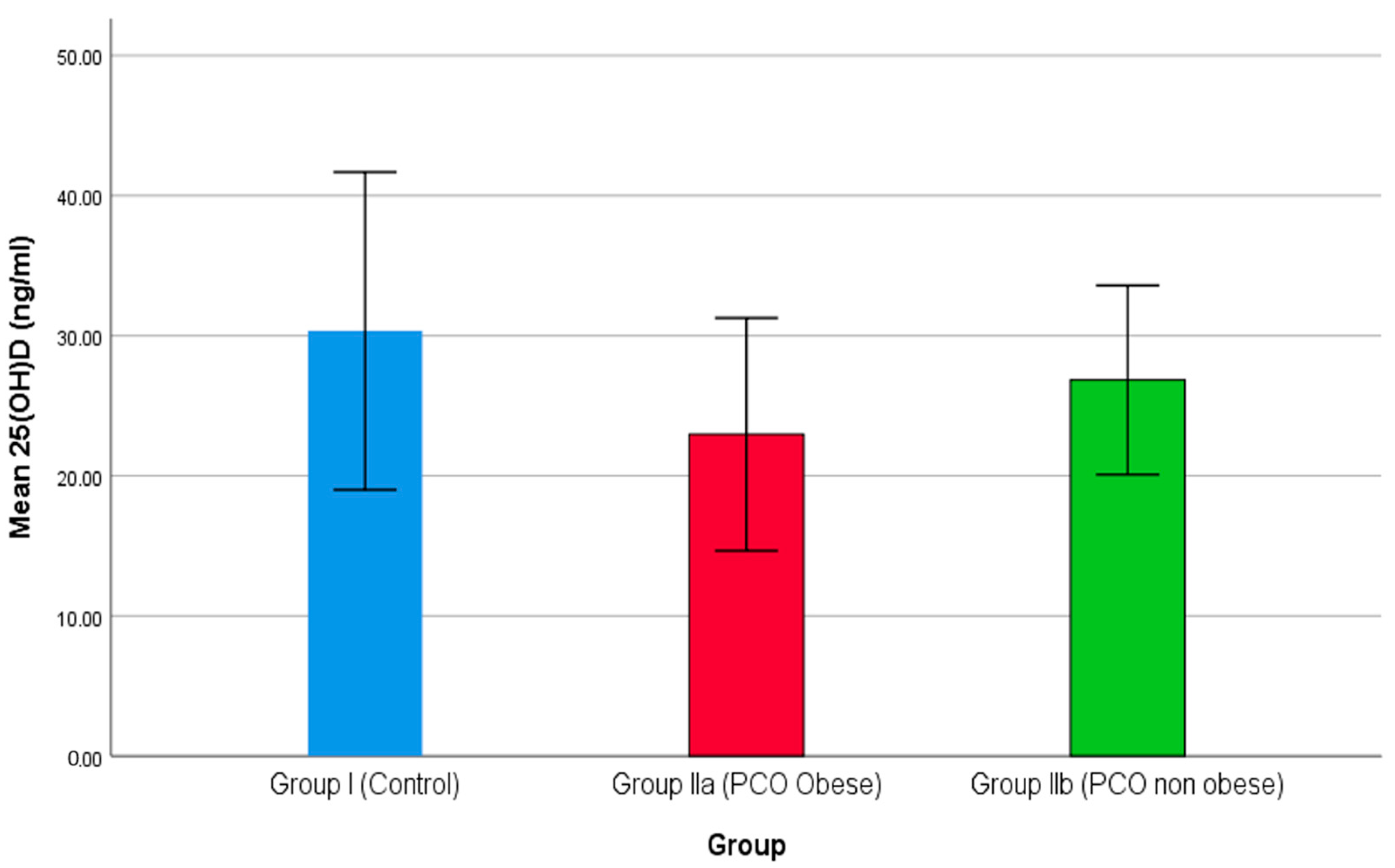 Medicina 59 00593 g001