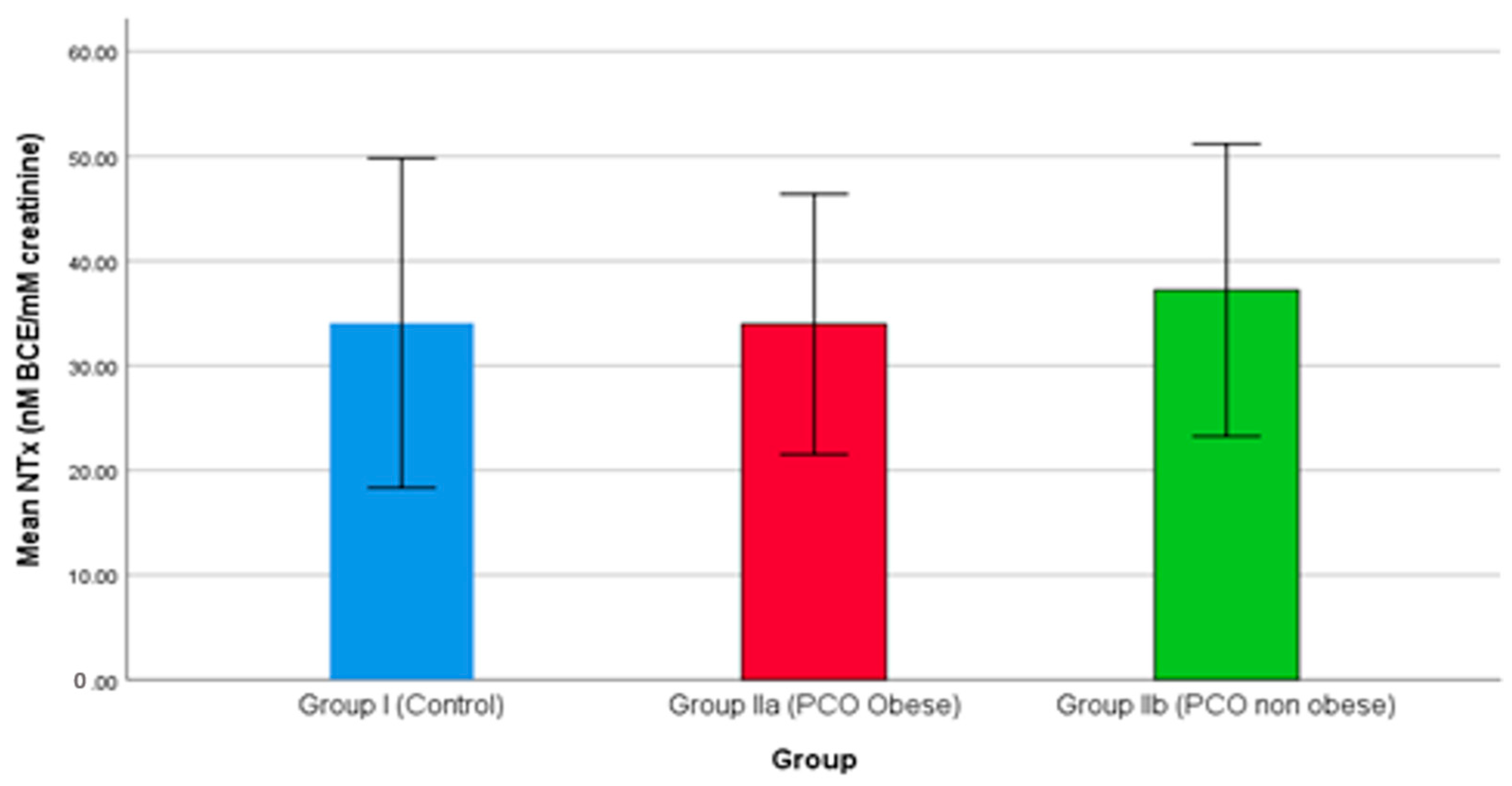 Medicina 59 00593 g002