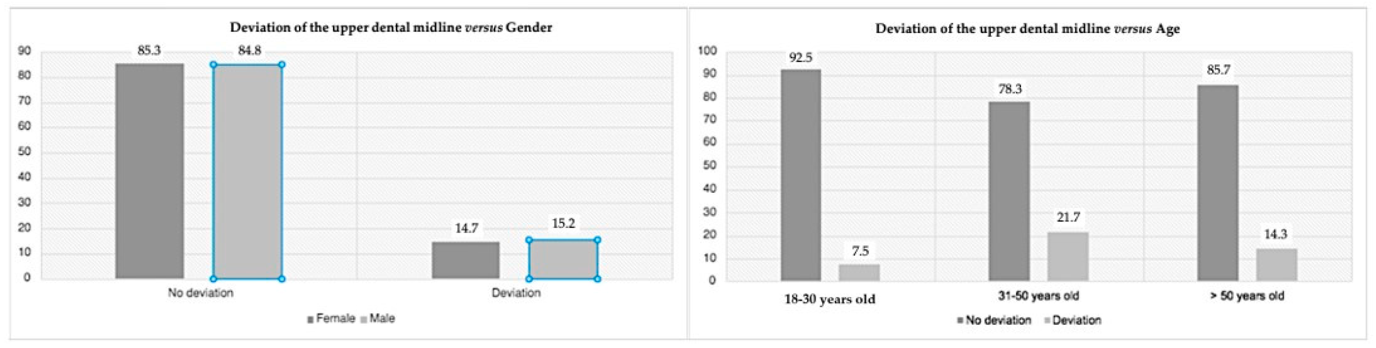 Medicina 59 00595 g001