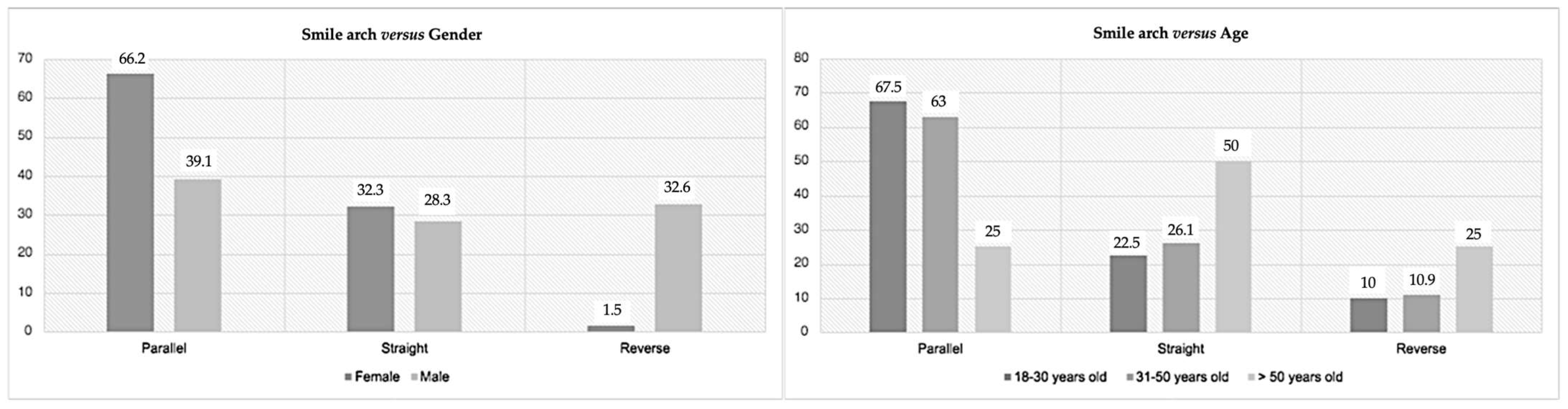 Medicina 59 00595 g004