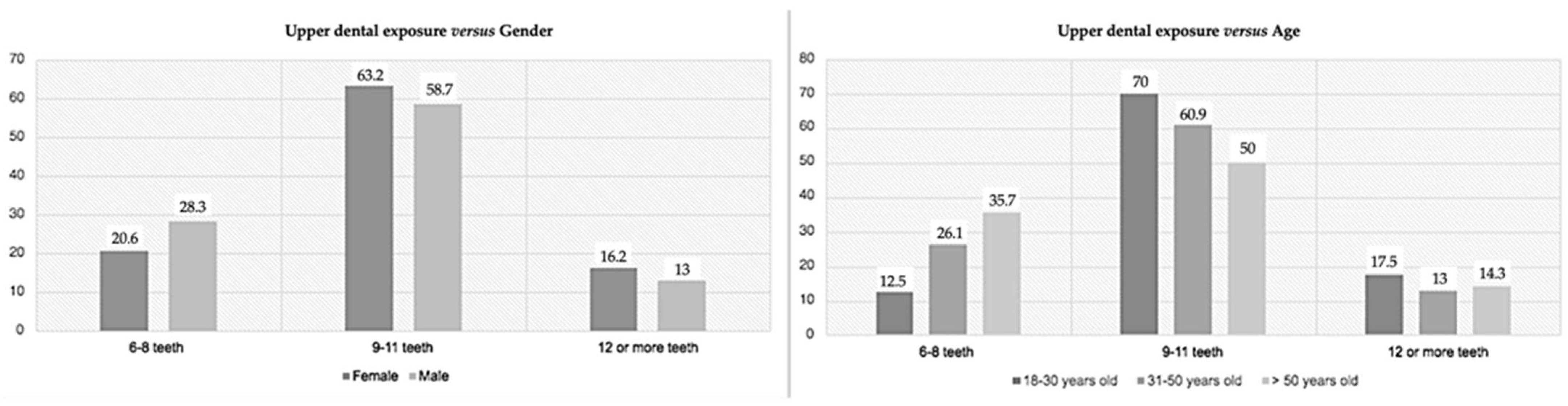 Medicina 59 00595 g005