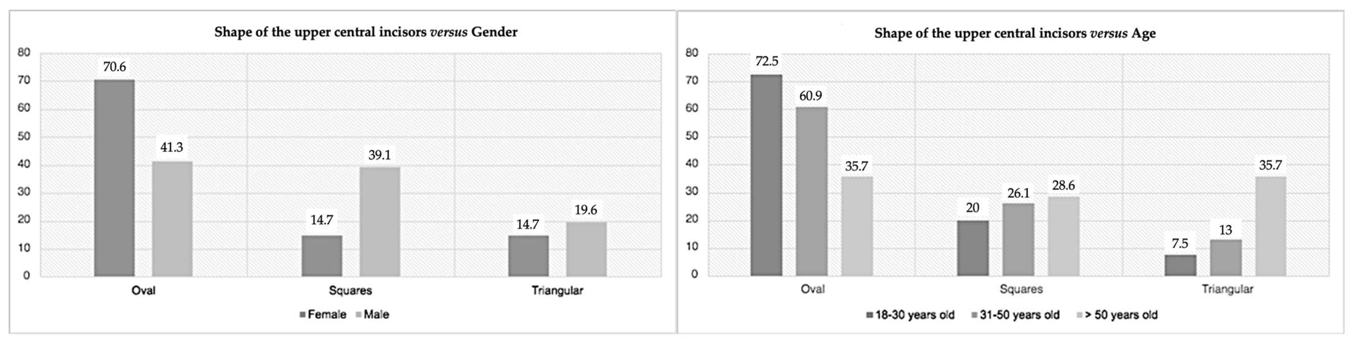 Medicina 59 00595 g007