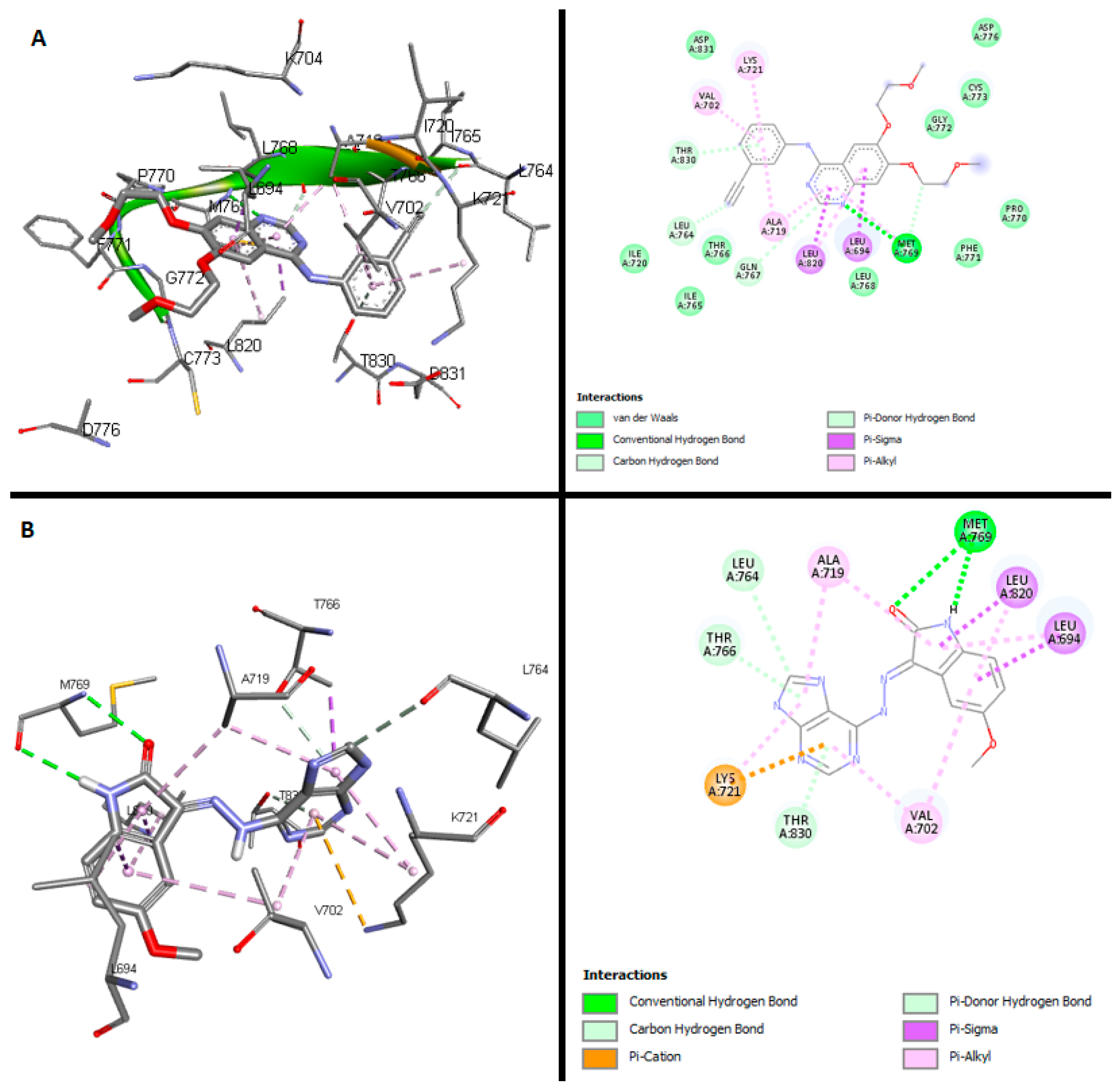 Medicina 59 00610 g003