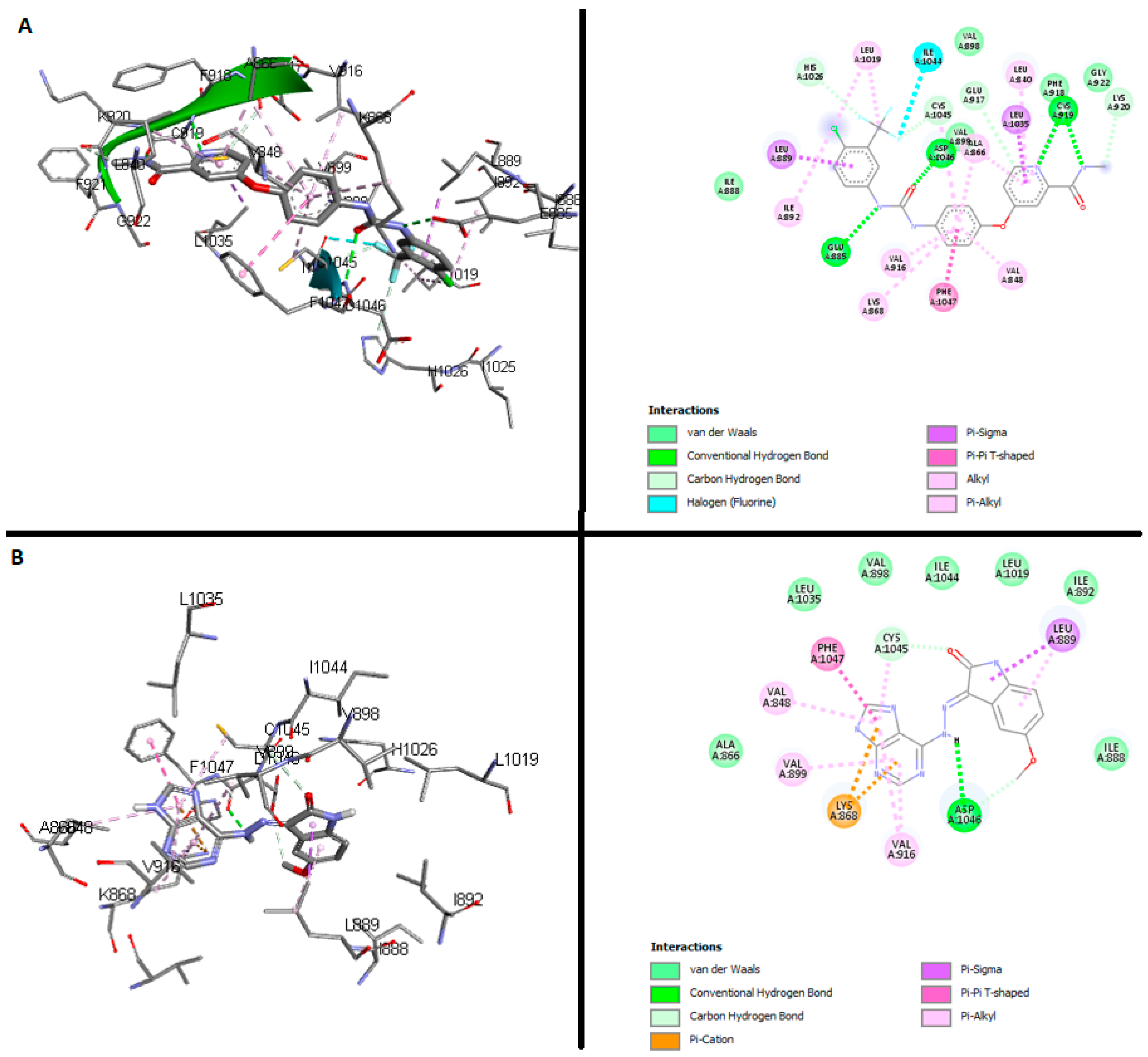 Medicina 59 00610 g004