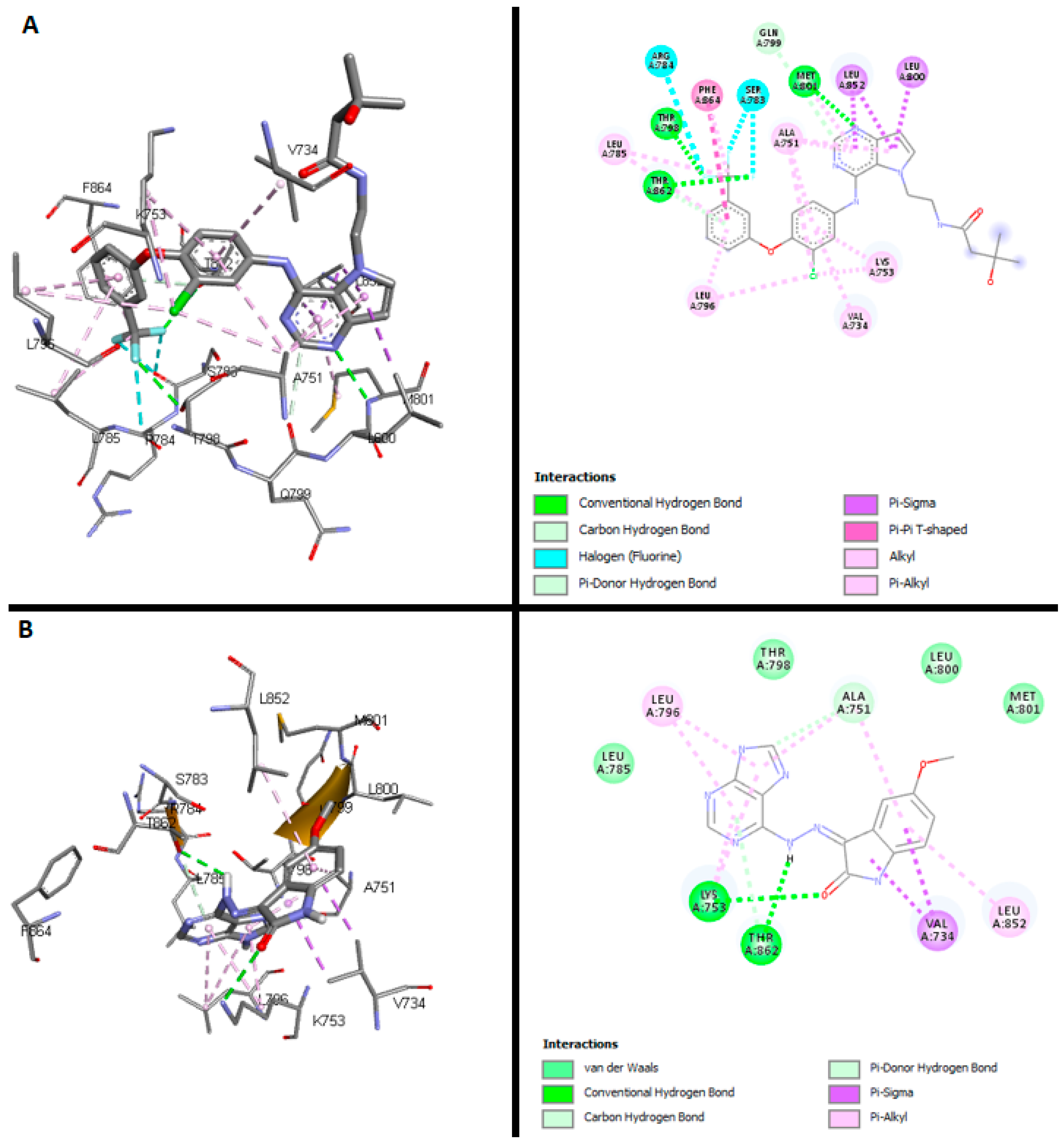 Medicina 59 00610 g005