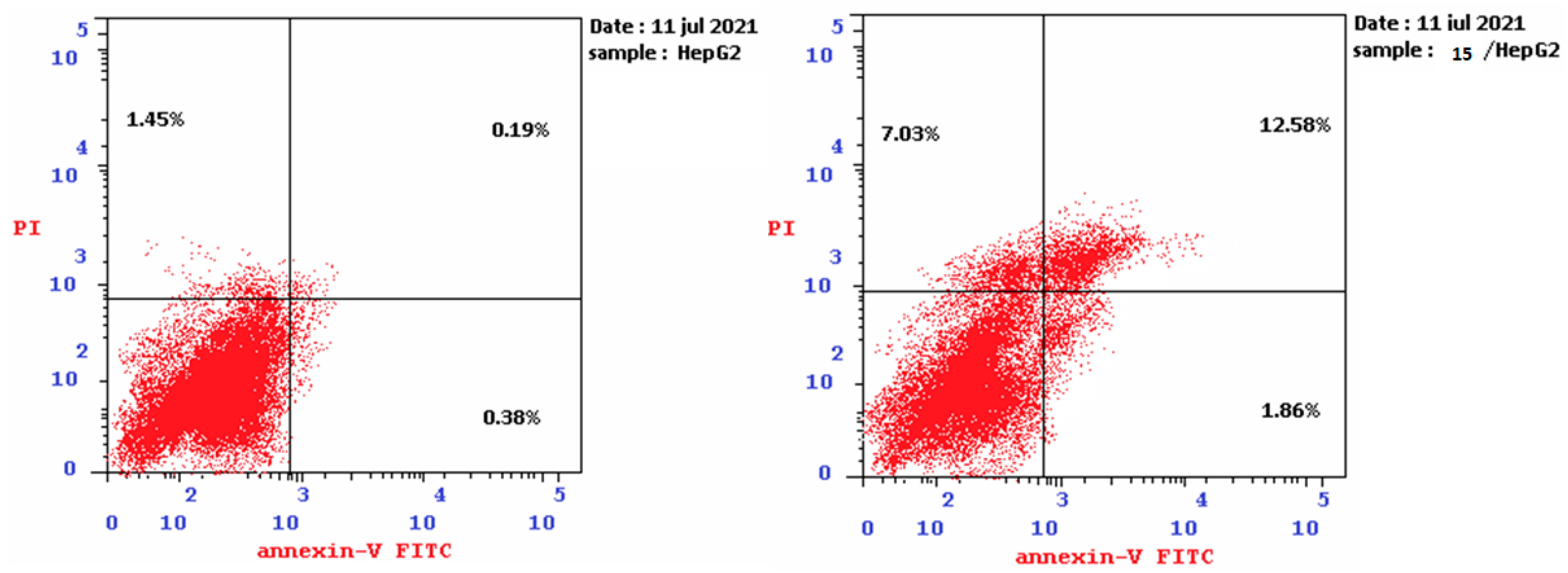 Medicina 59 00610 g007
