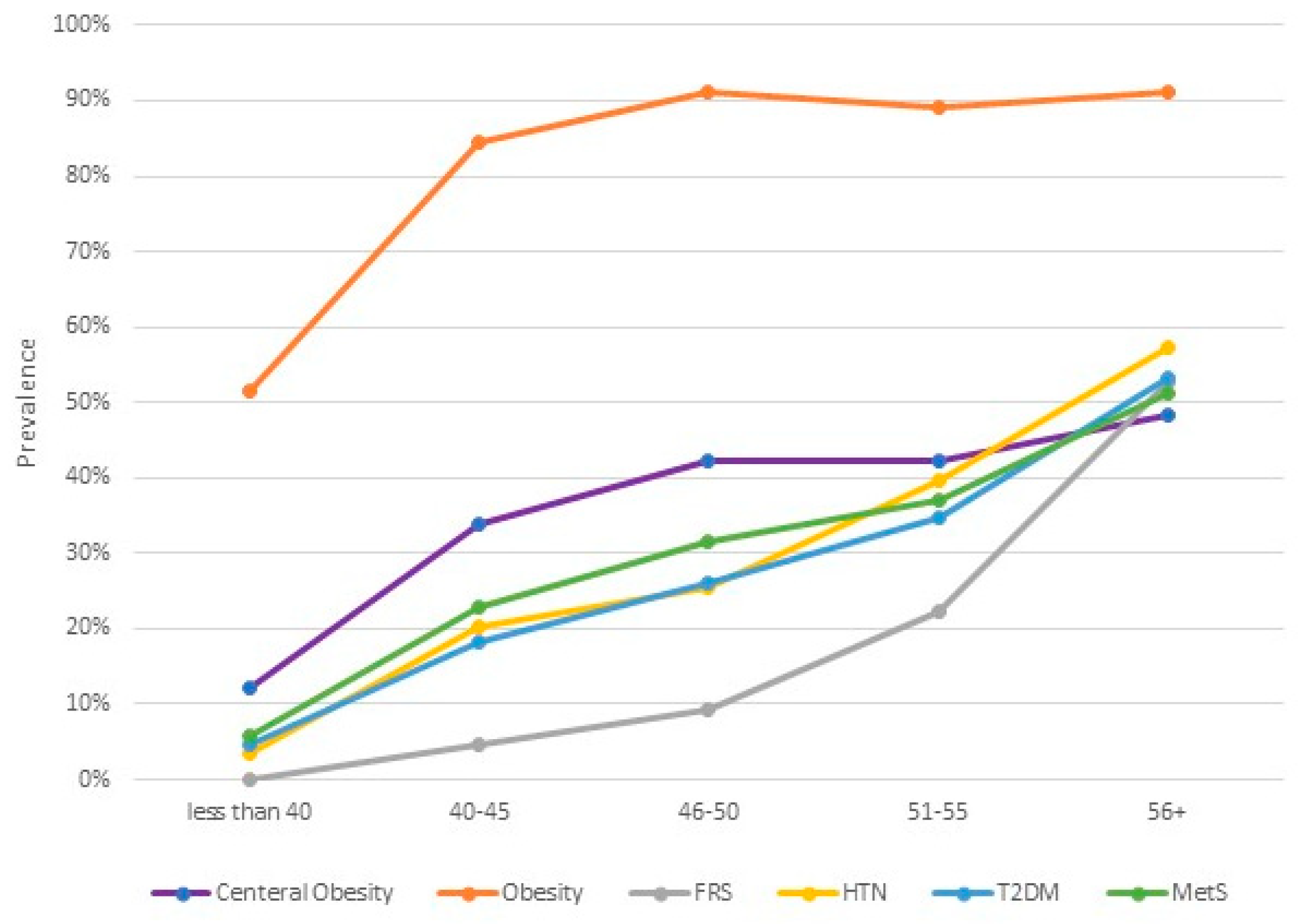 Medicina 59 00623 g001