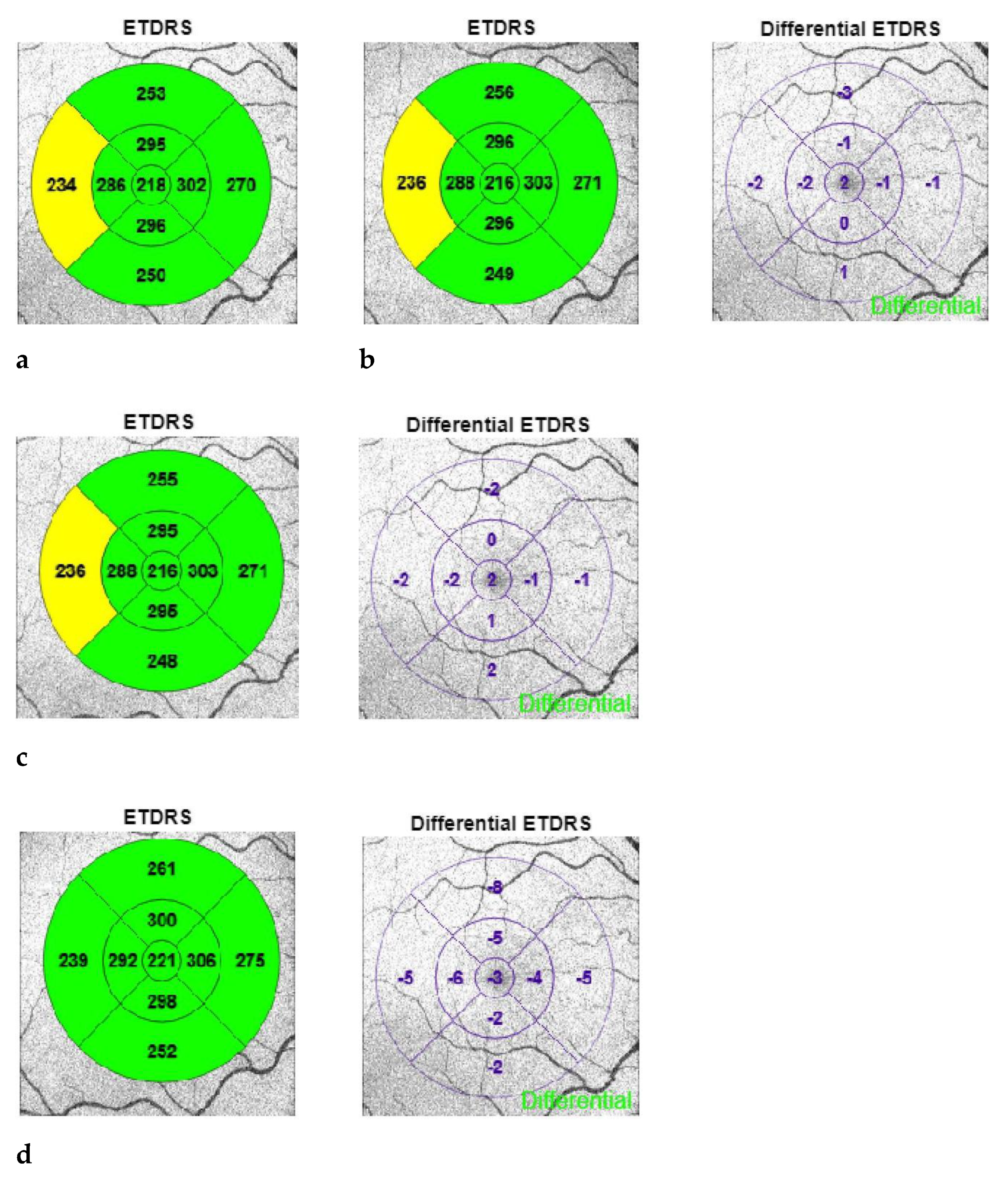 Medicina 59 00639 g001a
