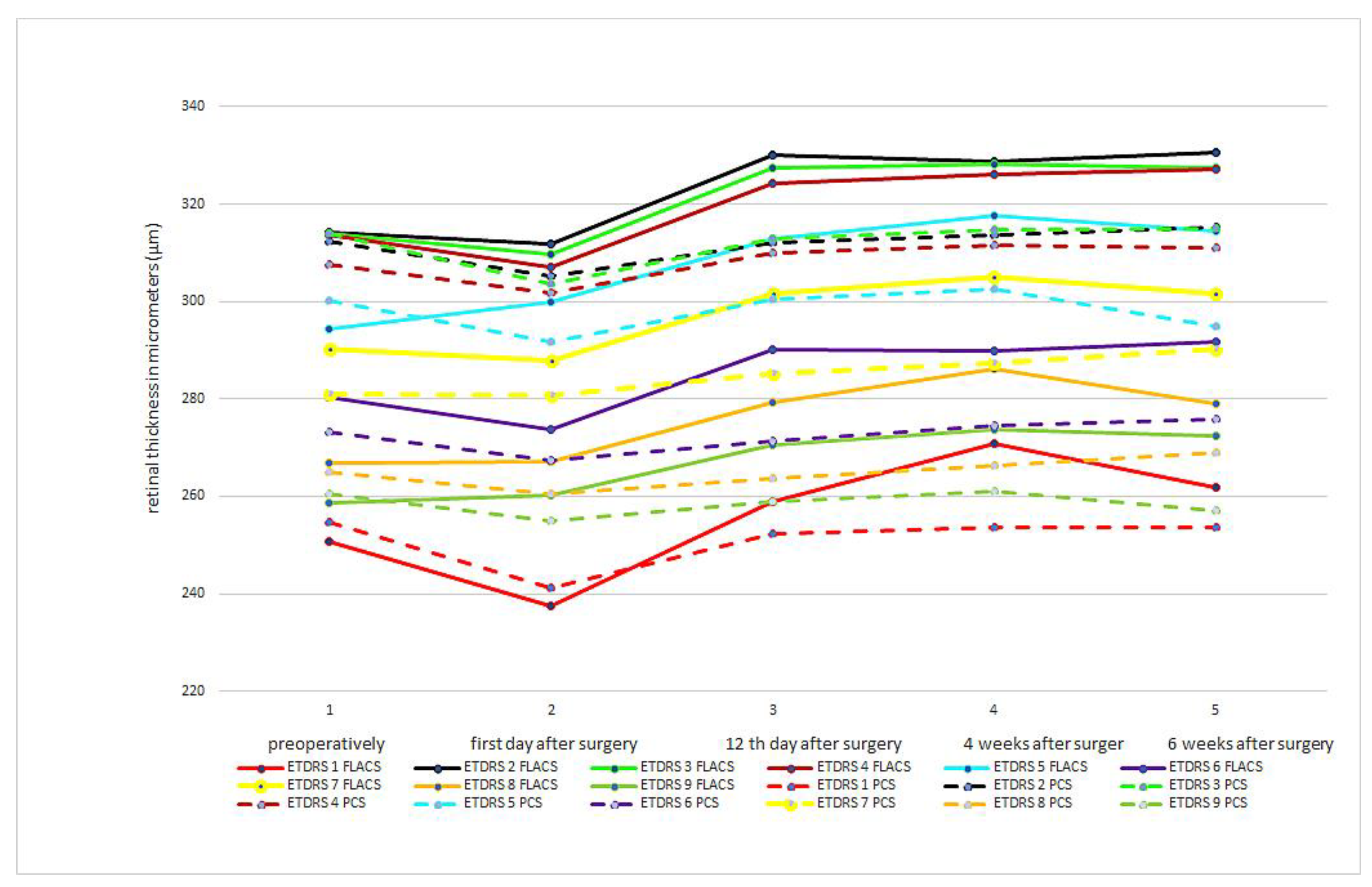 Medicina 59 00639 g004
