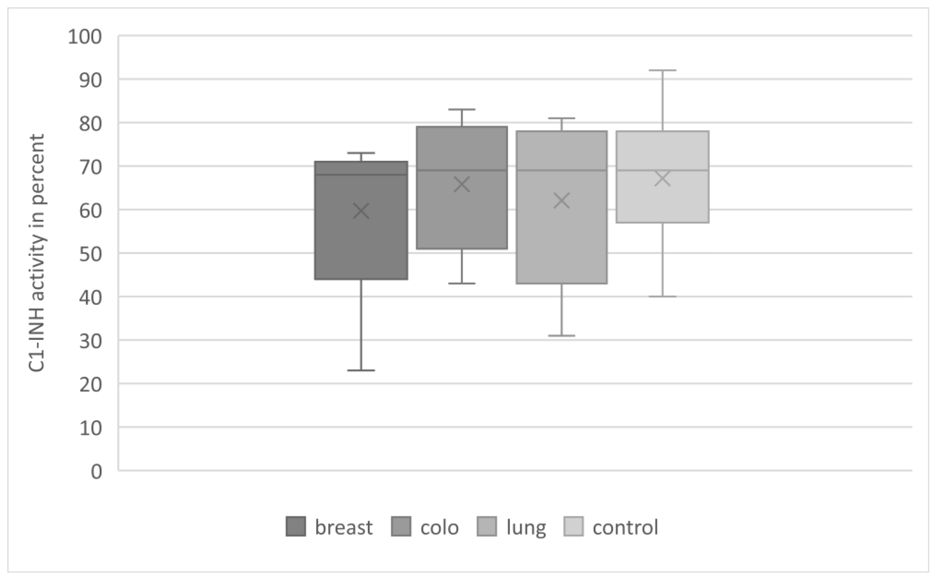 Medicina 59 00644 g002