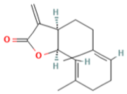Medicina 59 00666 i008