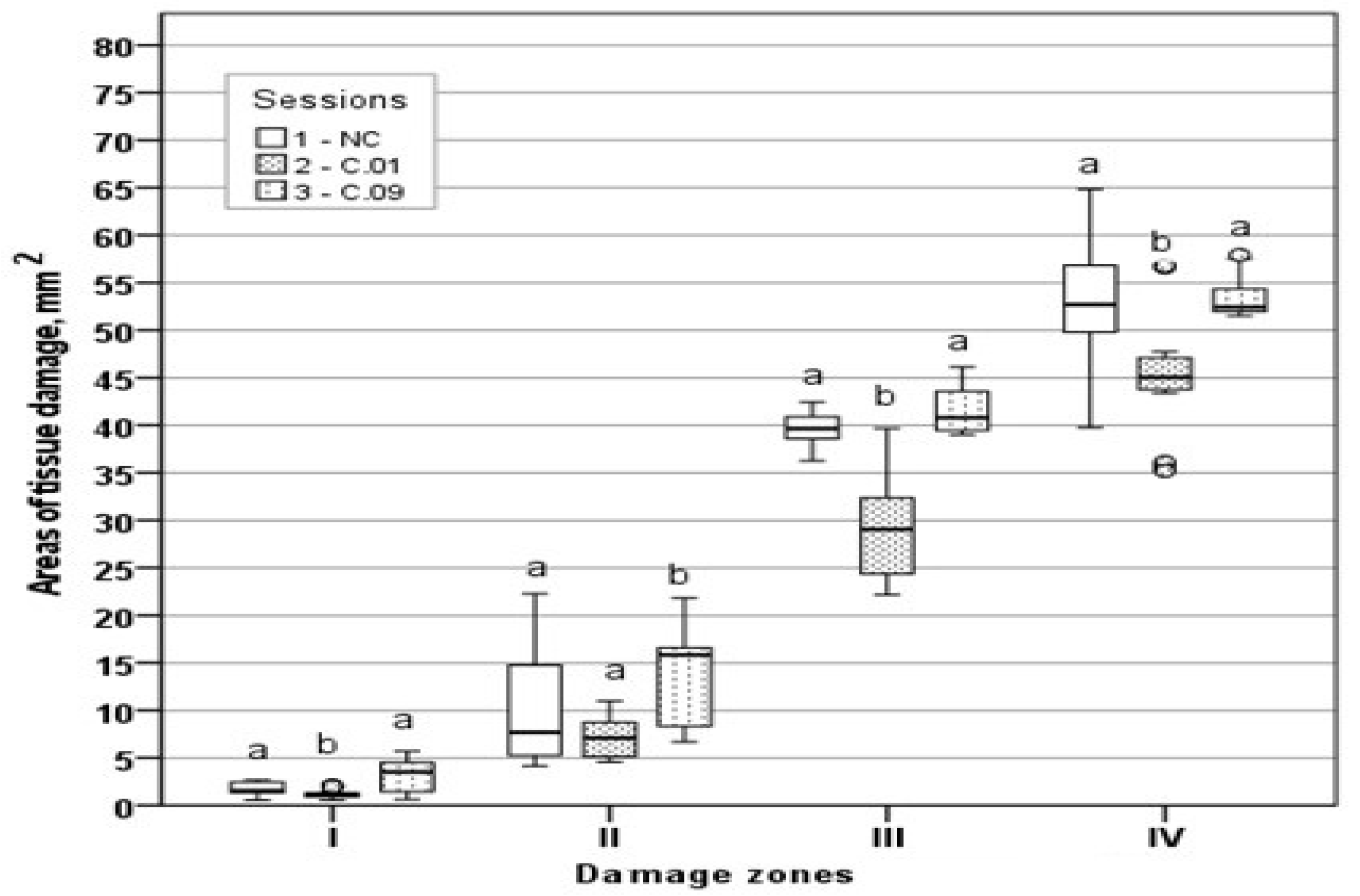 Medicina 59 00702 g006