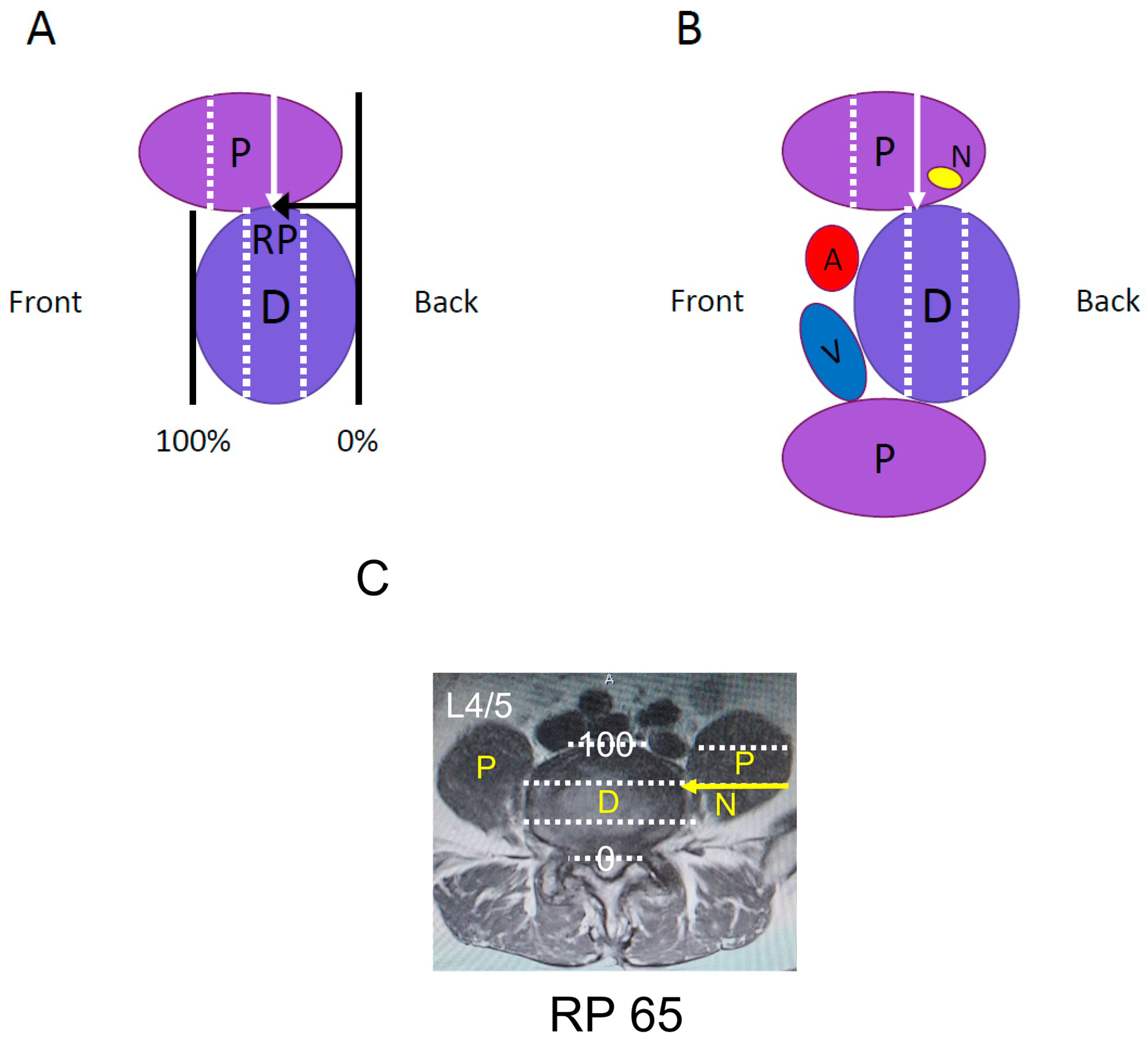 Medicina 59 00730 g001