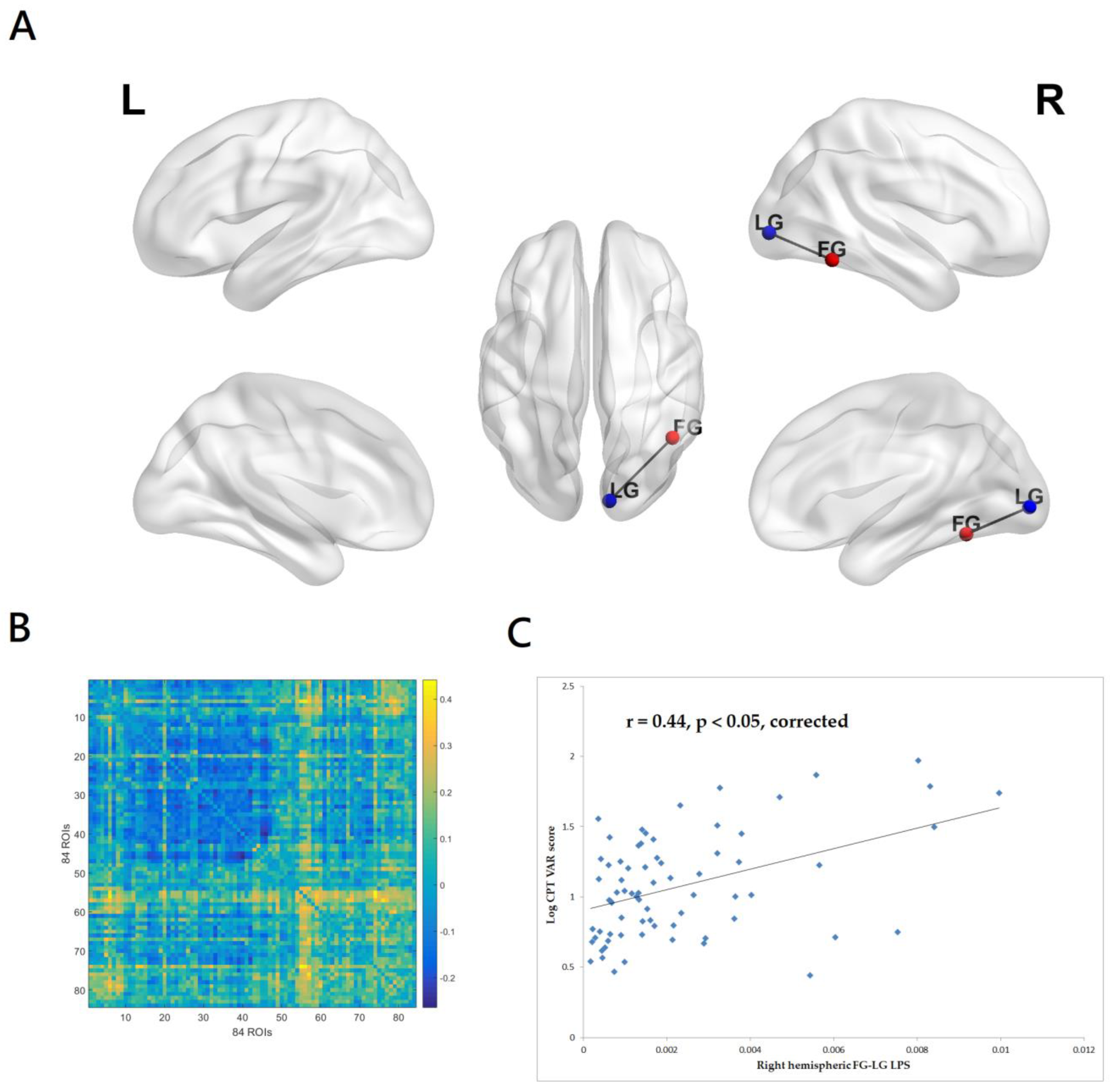Medicina 59 00737 g001