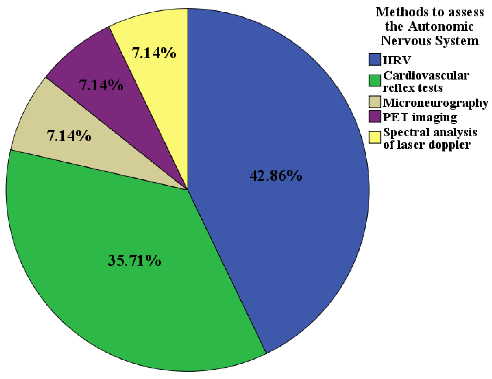 Medicina 59 00770 g003 Medicina 59 00770 g003