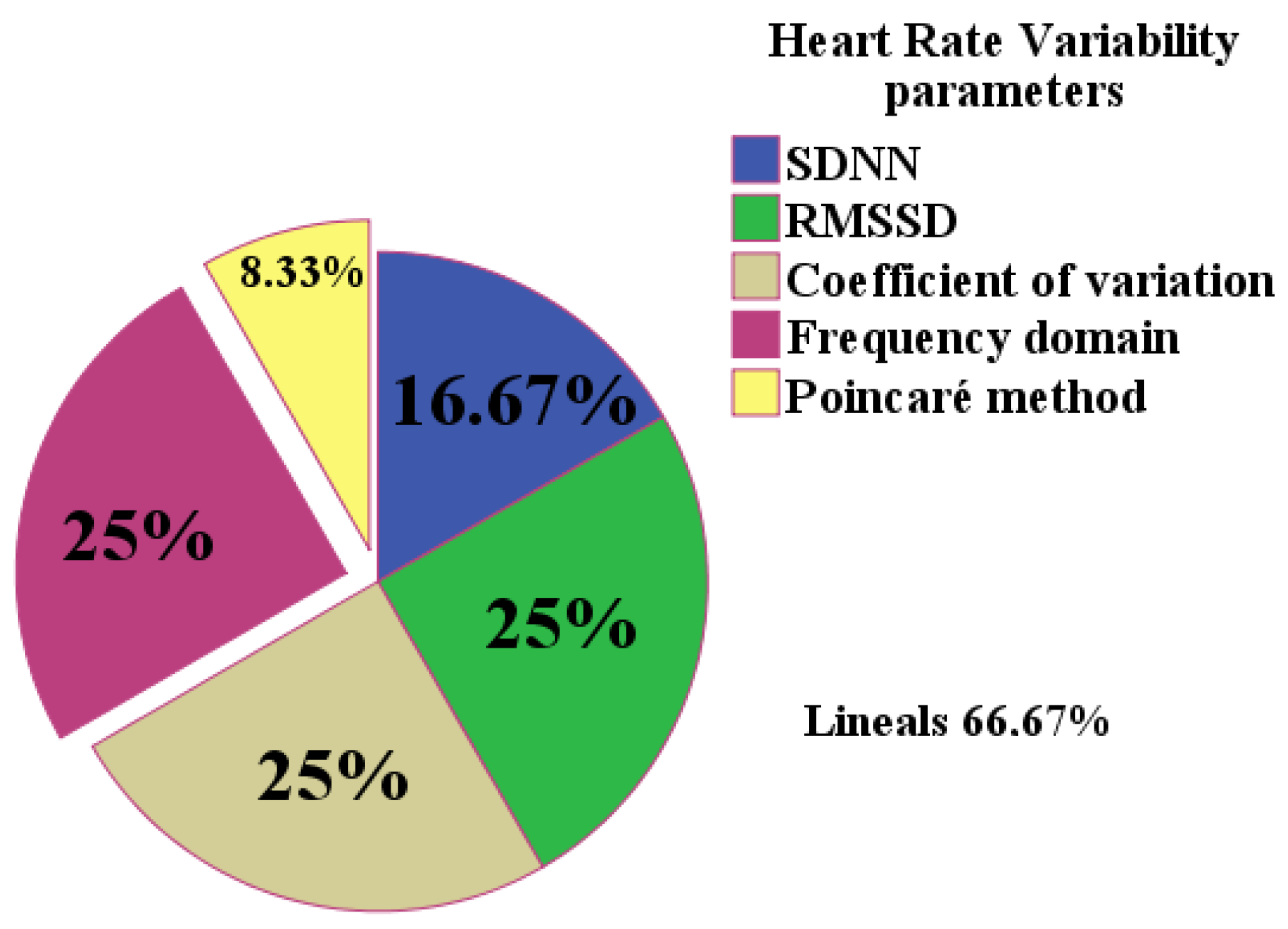 Medicina 59 00770 g004 Medicina 59 00770 g004