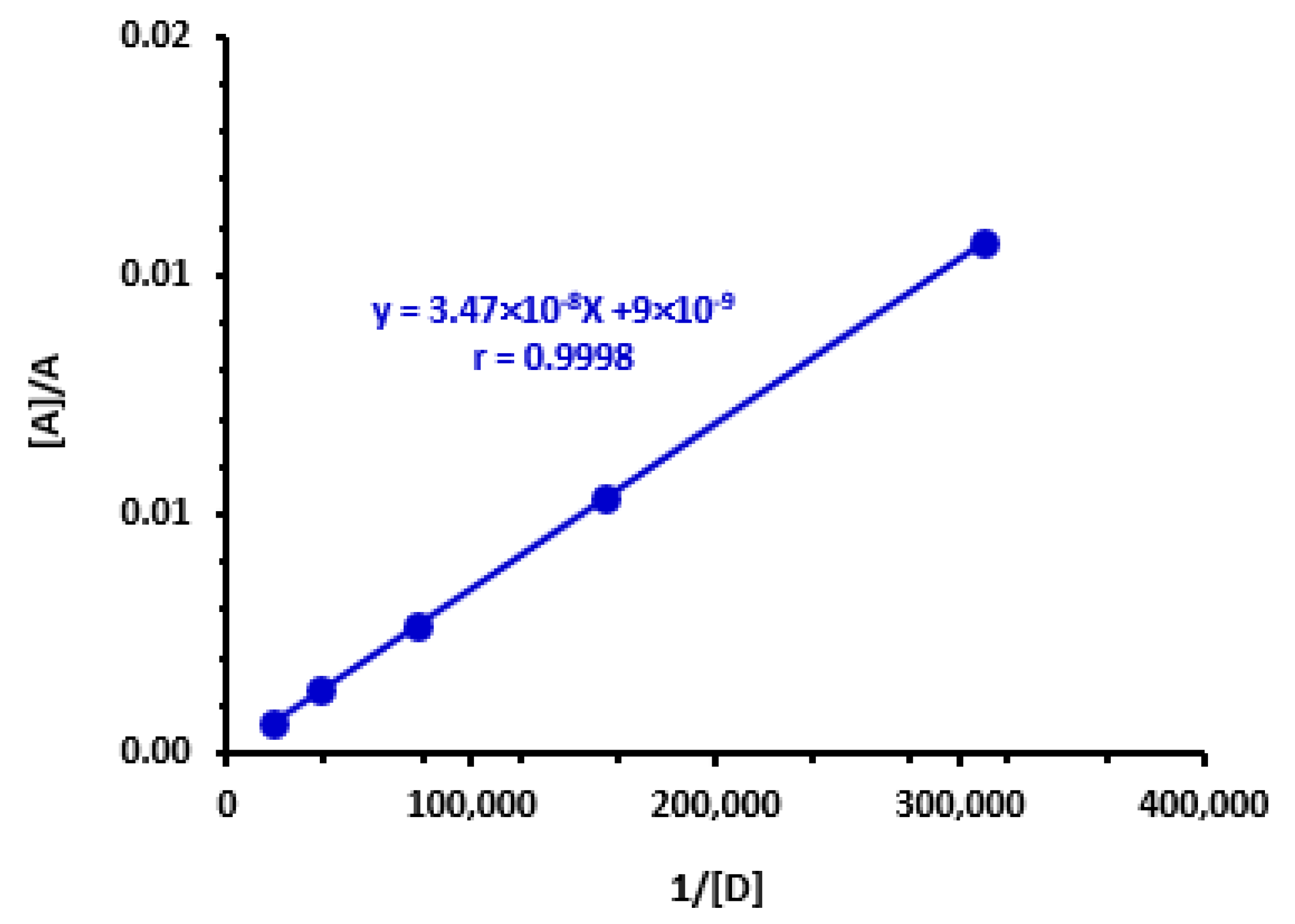 Medicina 59 00775 g004