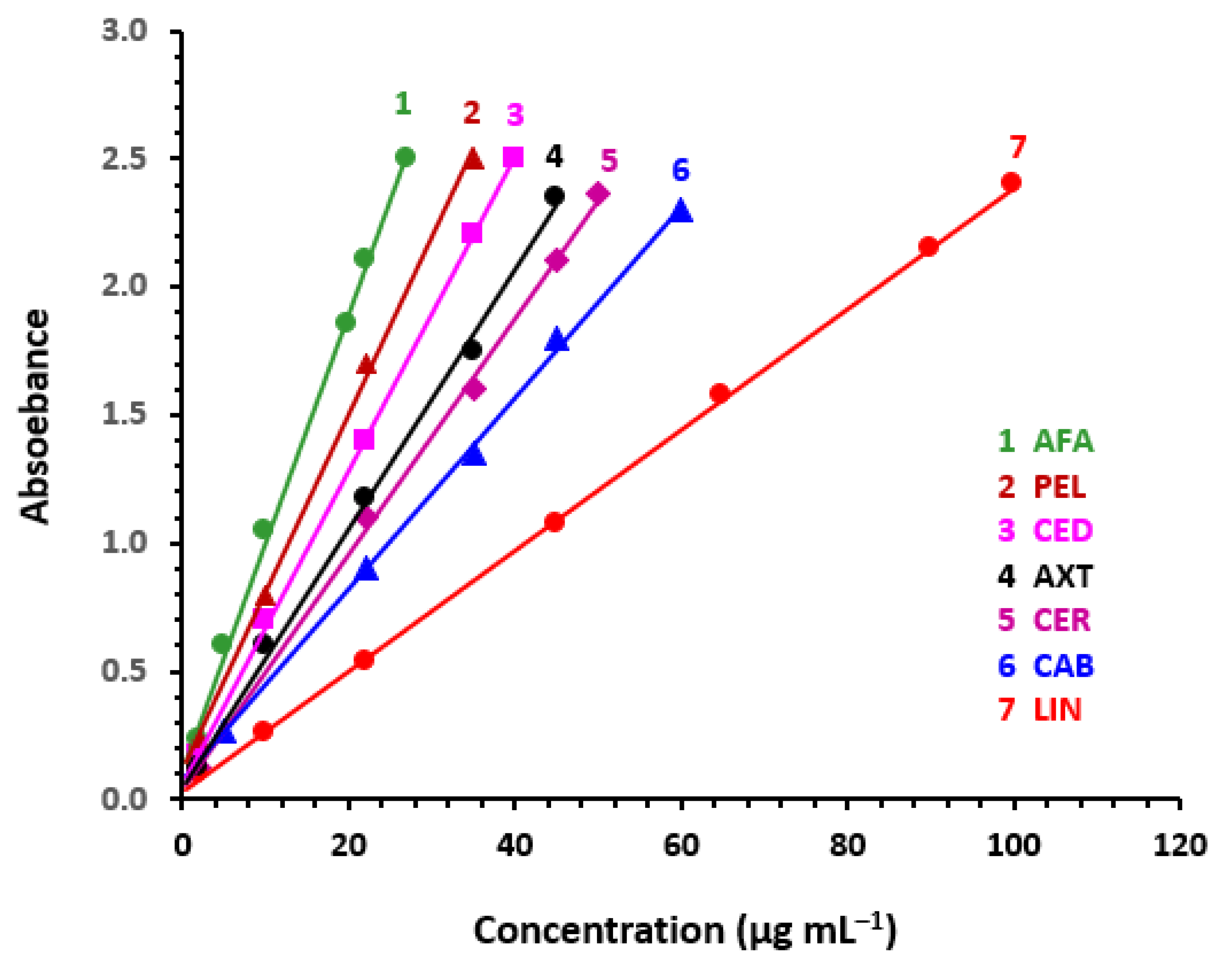 Medicina 59 00775 g008