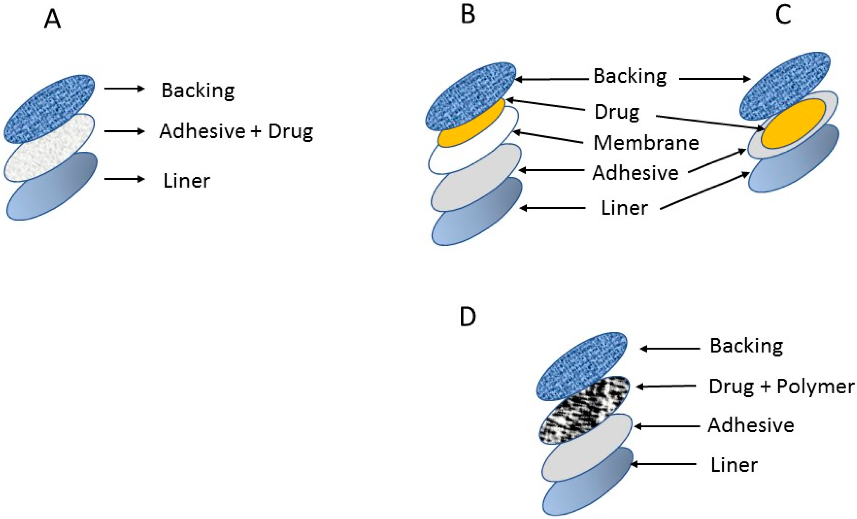 Medicina 59 00778 g002