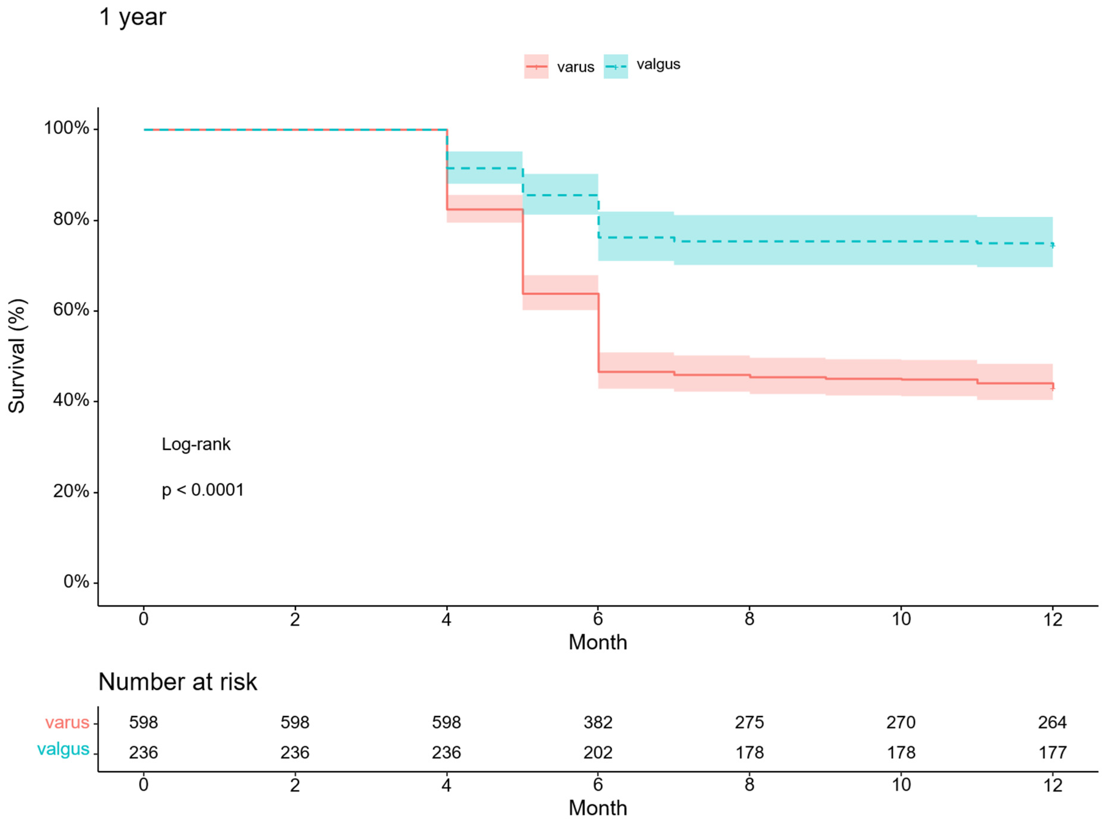 Medicina 59 00779 g004