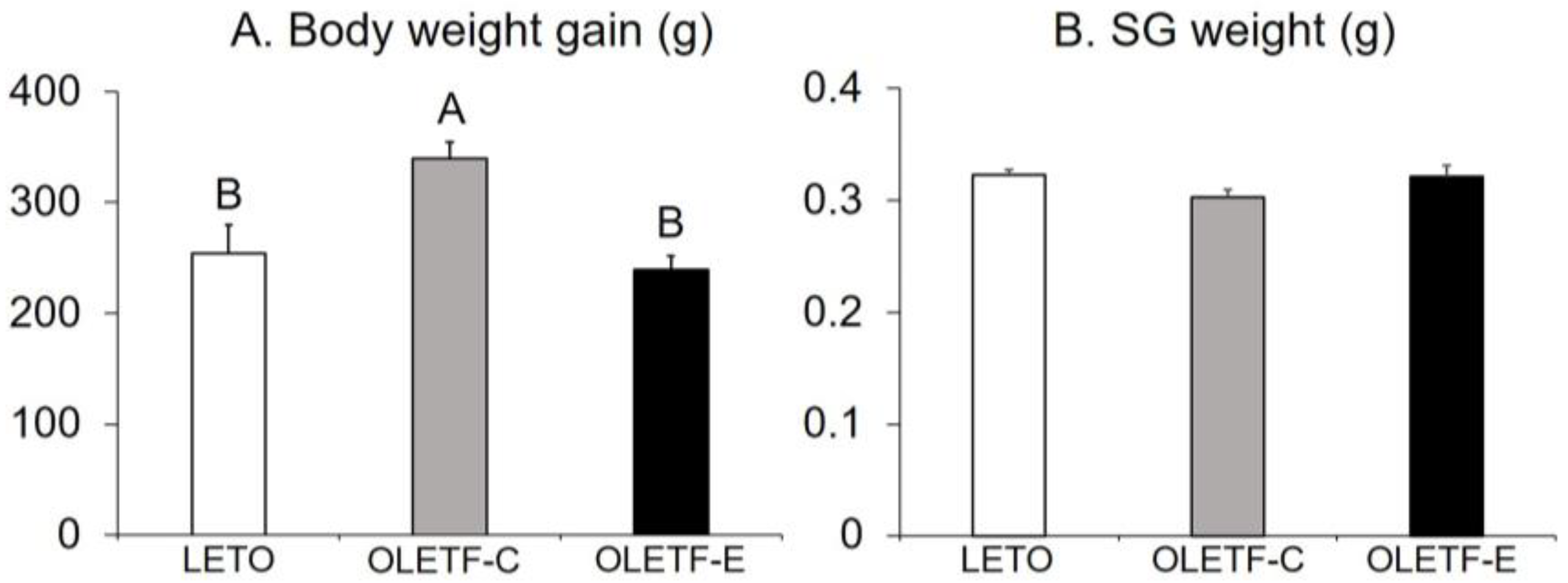 Medicina 59 00789 g001