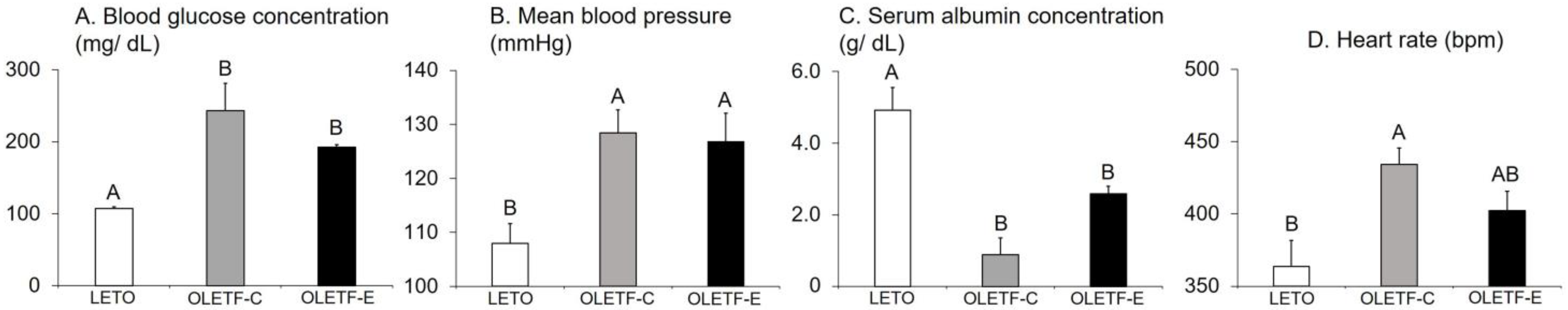 Medicina 59 00789 g002