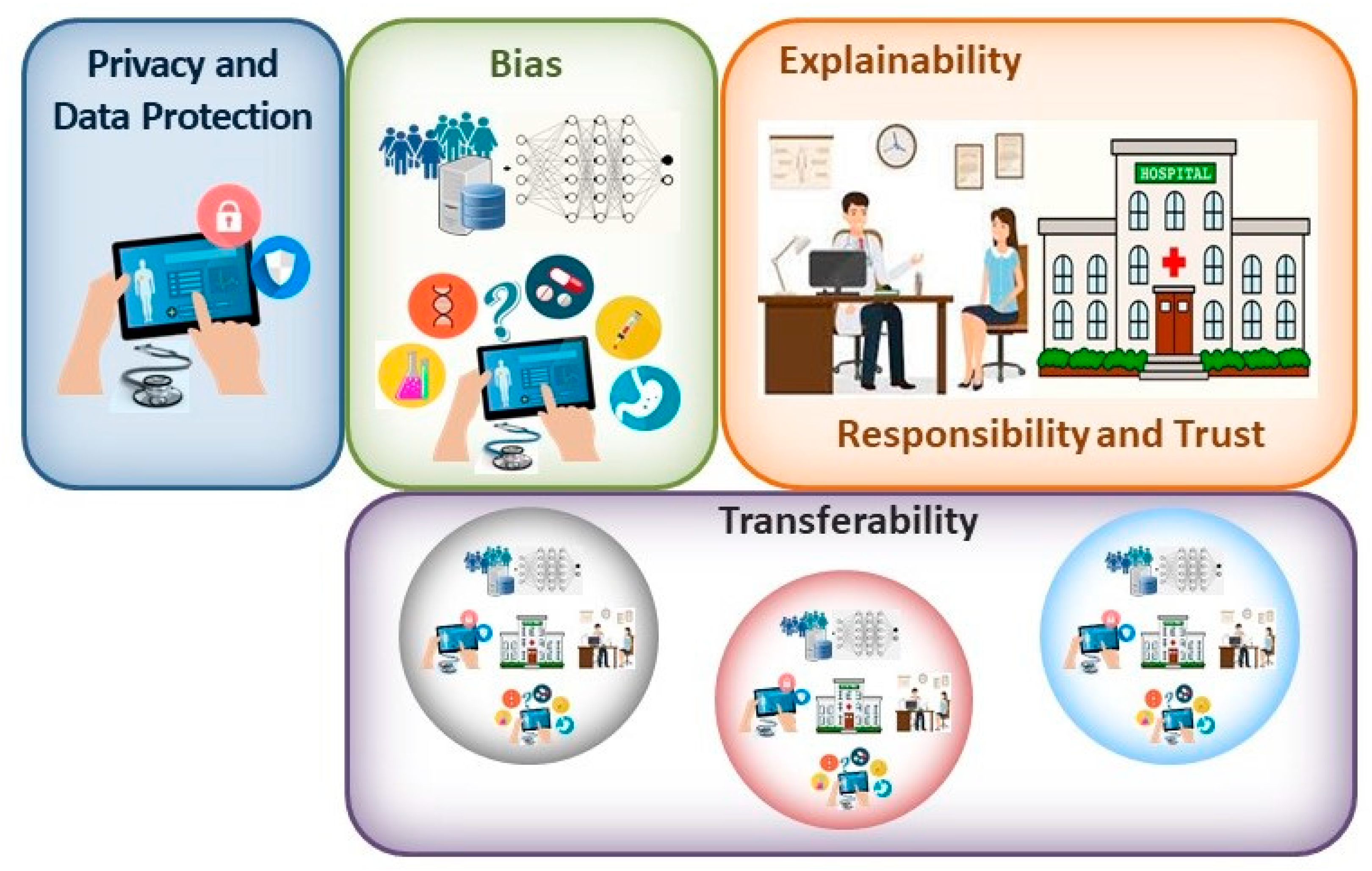 Medicina 59 00790 g001 Medicina 59 00790 g001