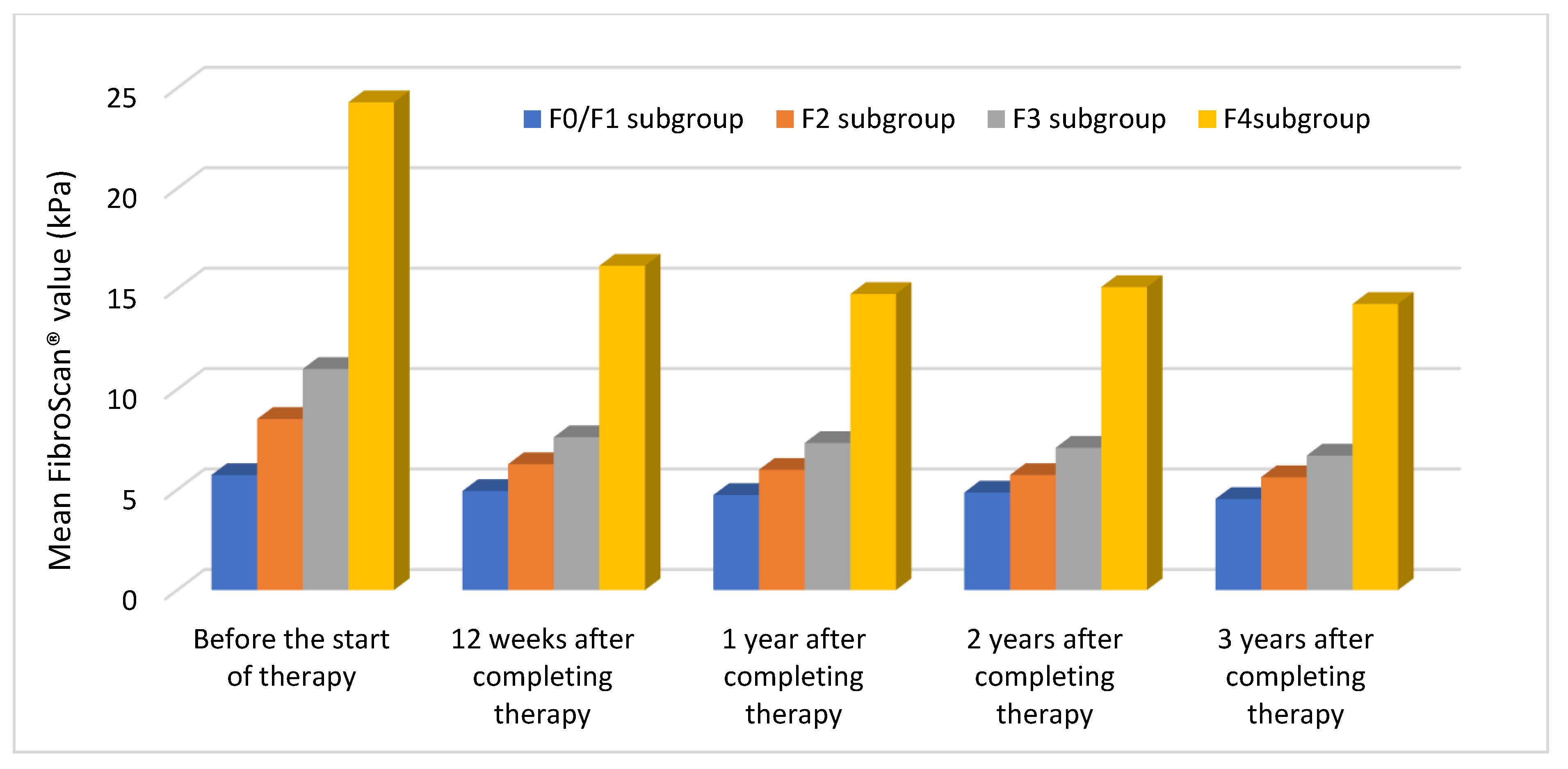 Medicina 59 00814 g002