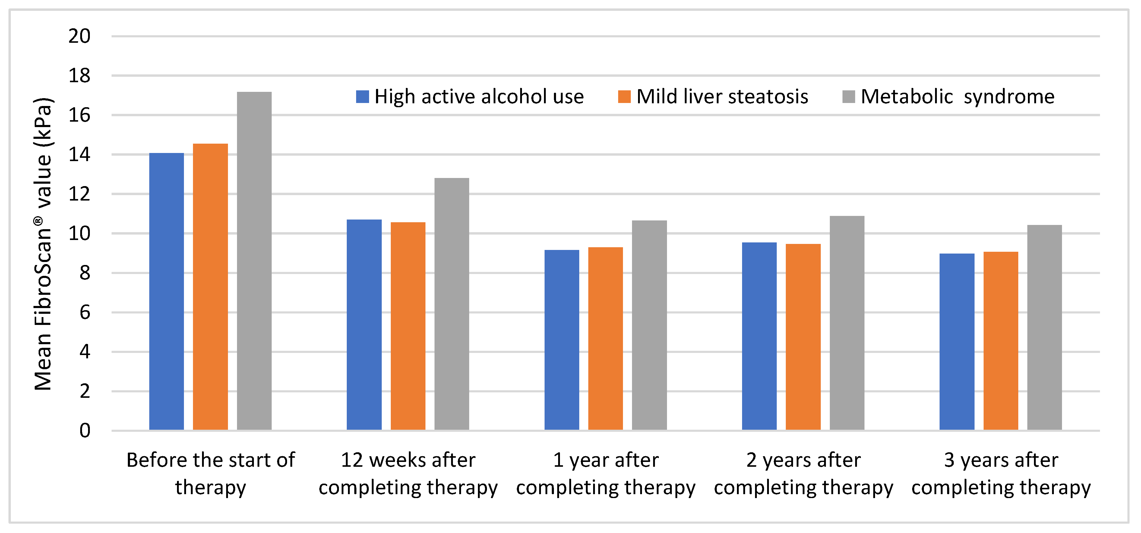 Medicina 59 00814 g004