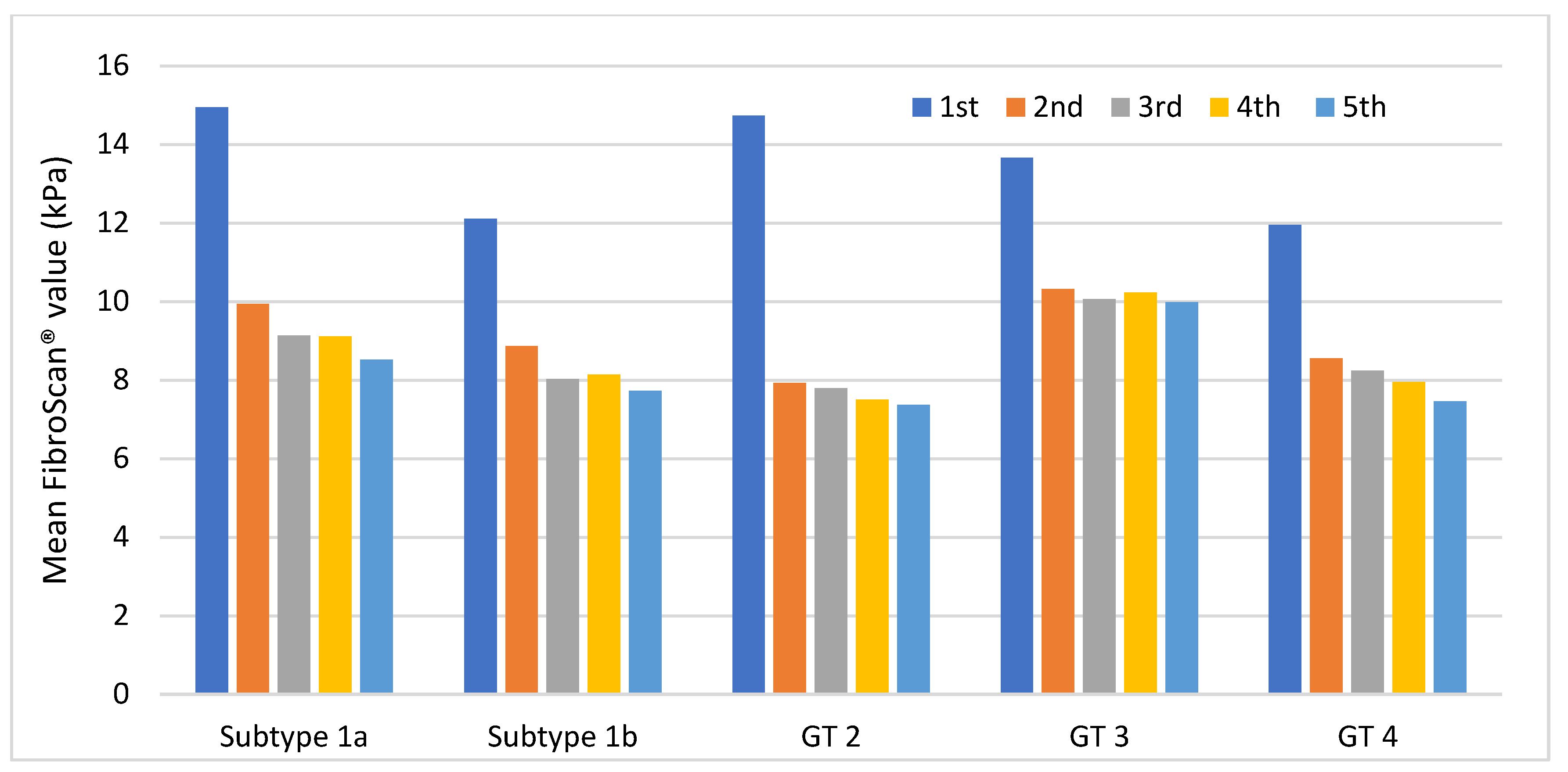 Medicina 59 00814 g005