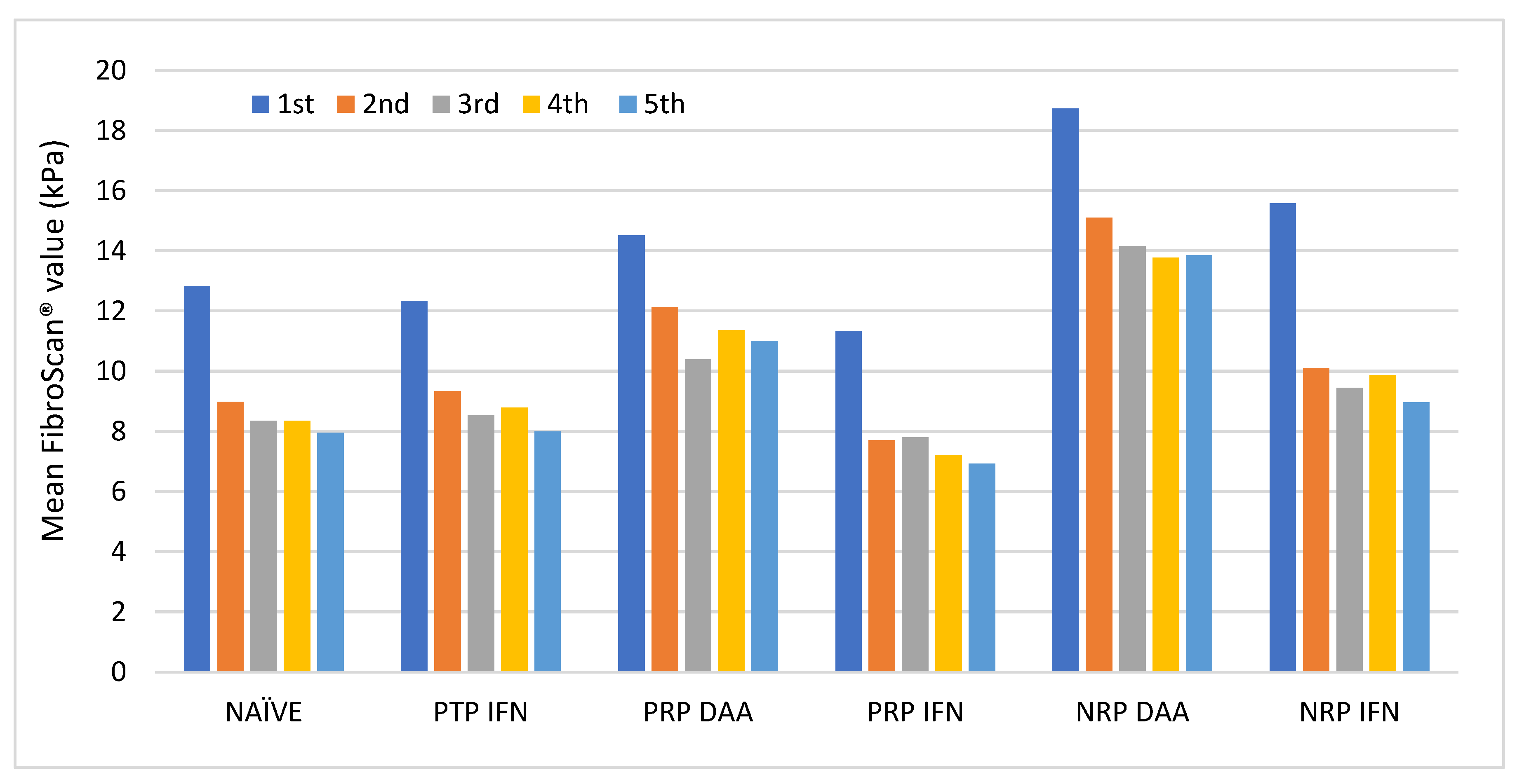 Medicina 59 00814 g006