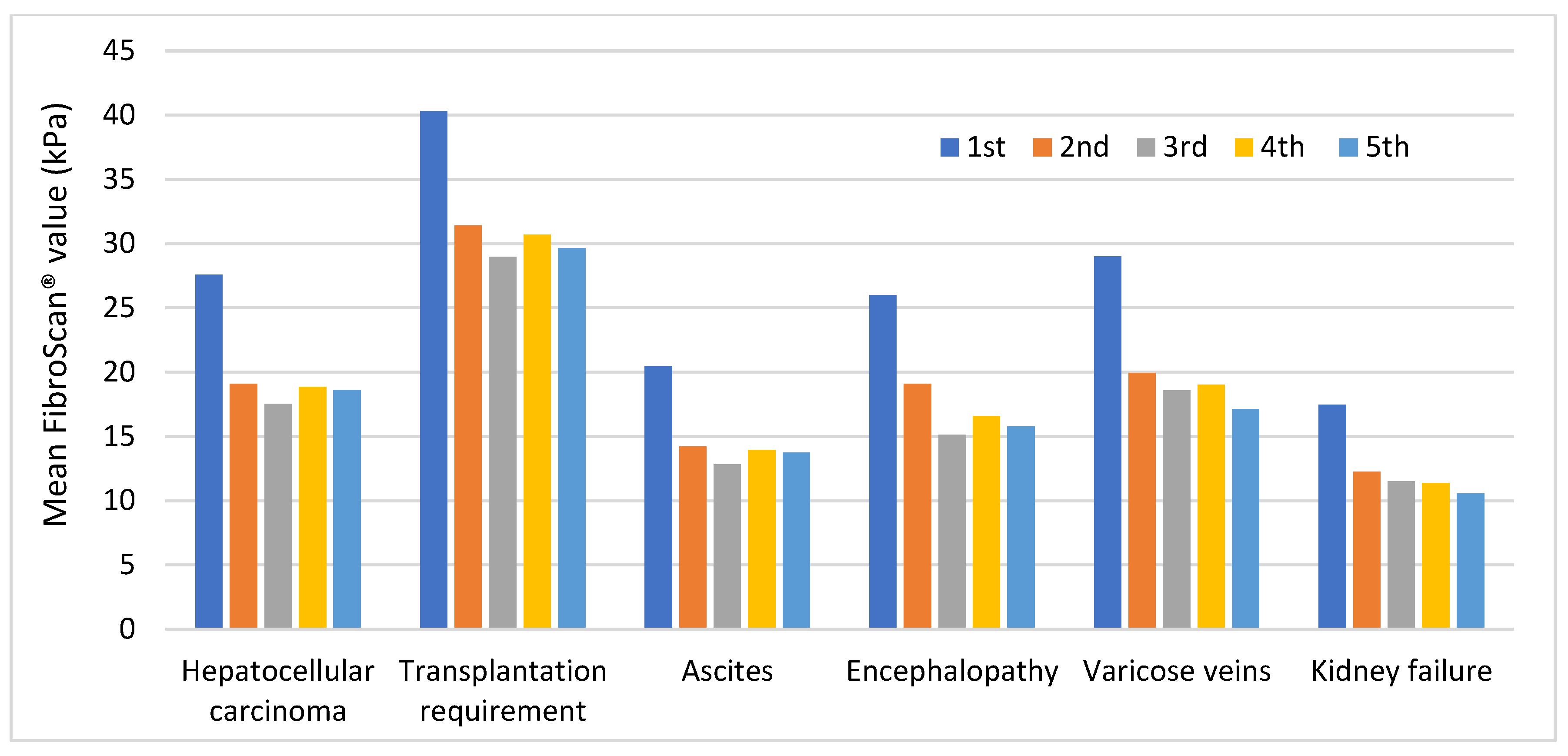 Medicina 59 00814 g008