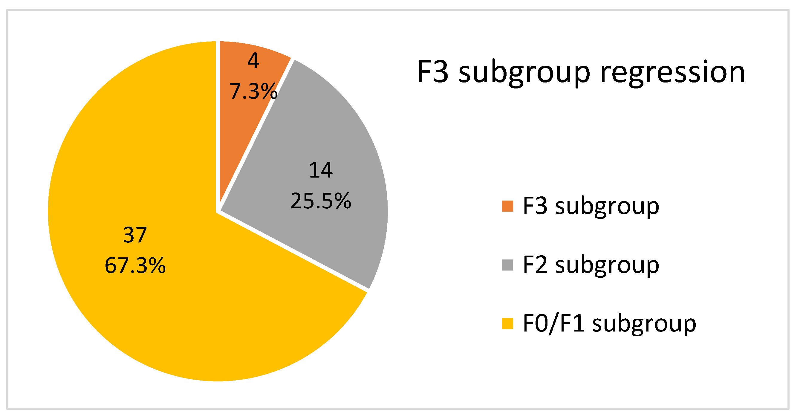 Medicina 59 00814 g011