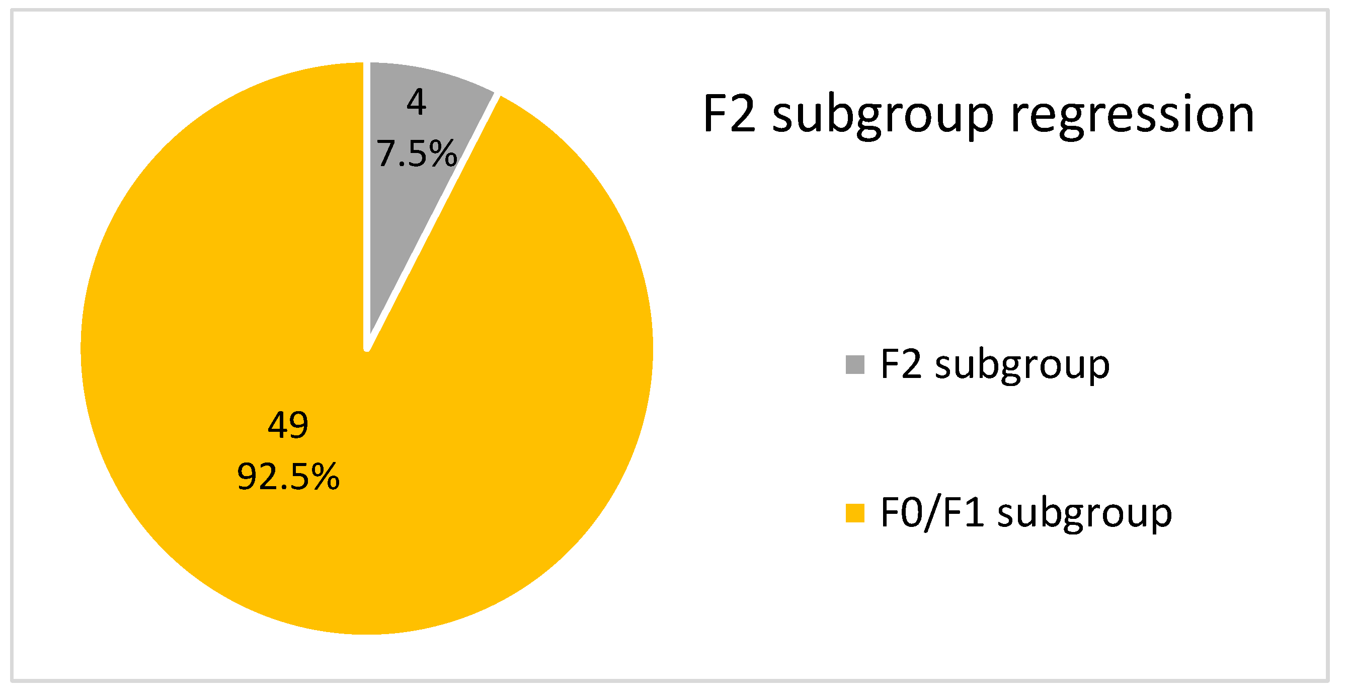 Medicina 59 00814 g012