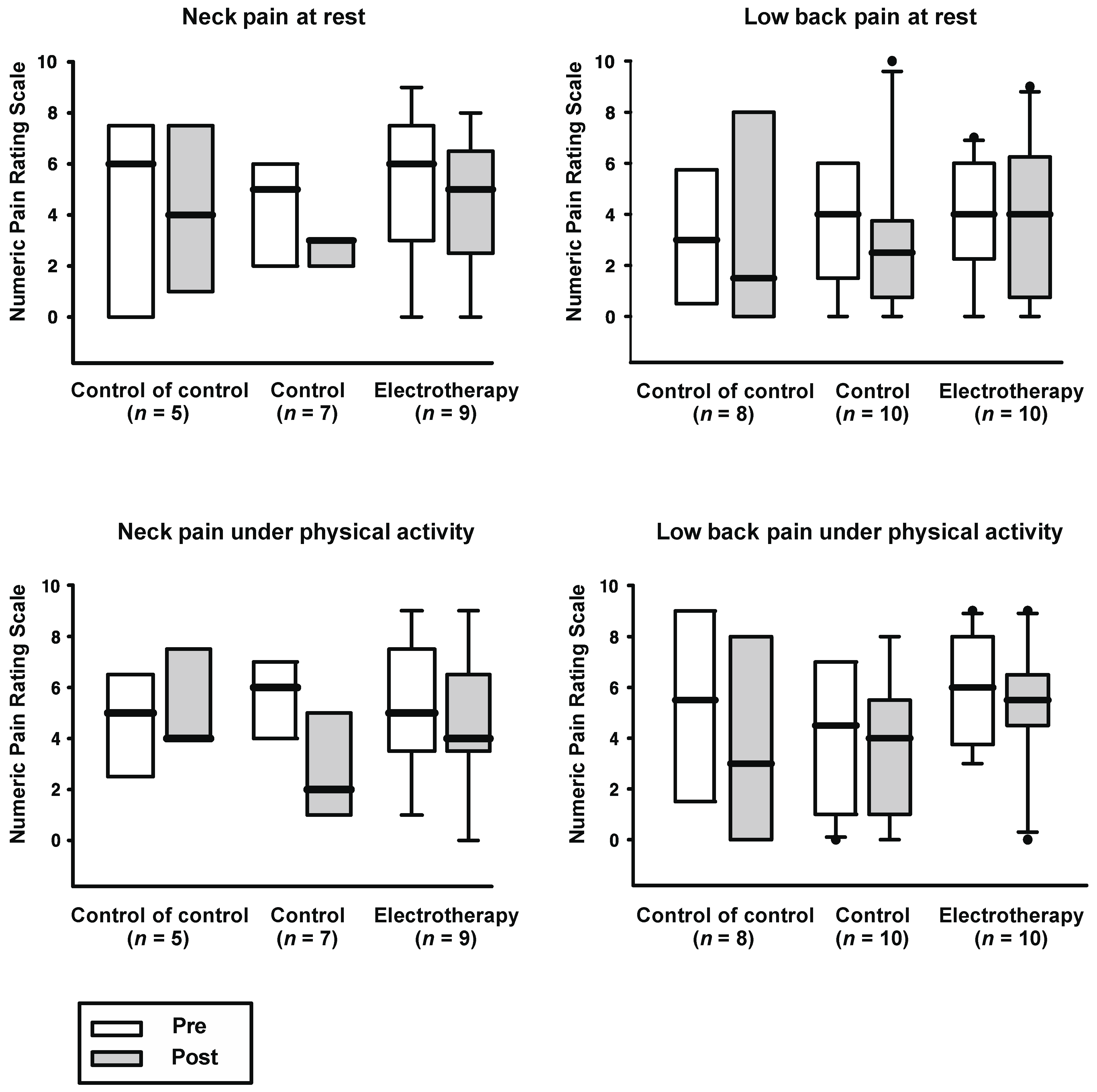 Medicina 59 00823 g002