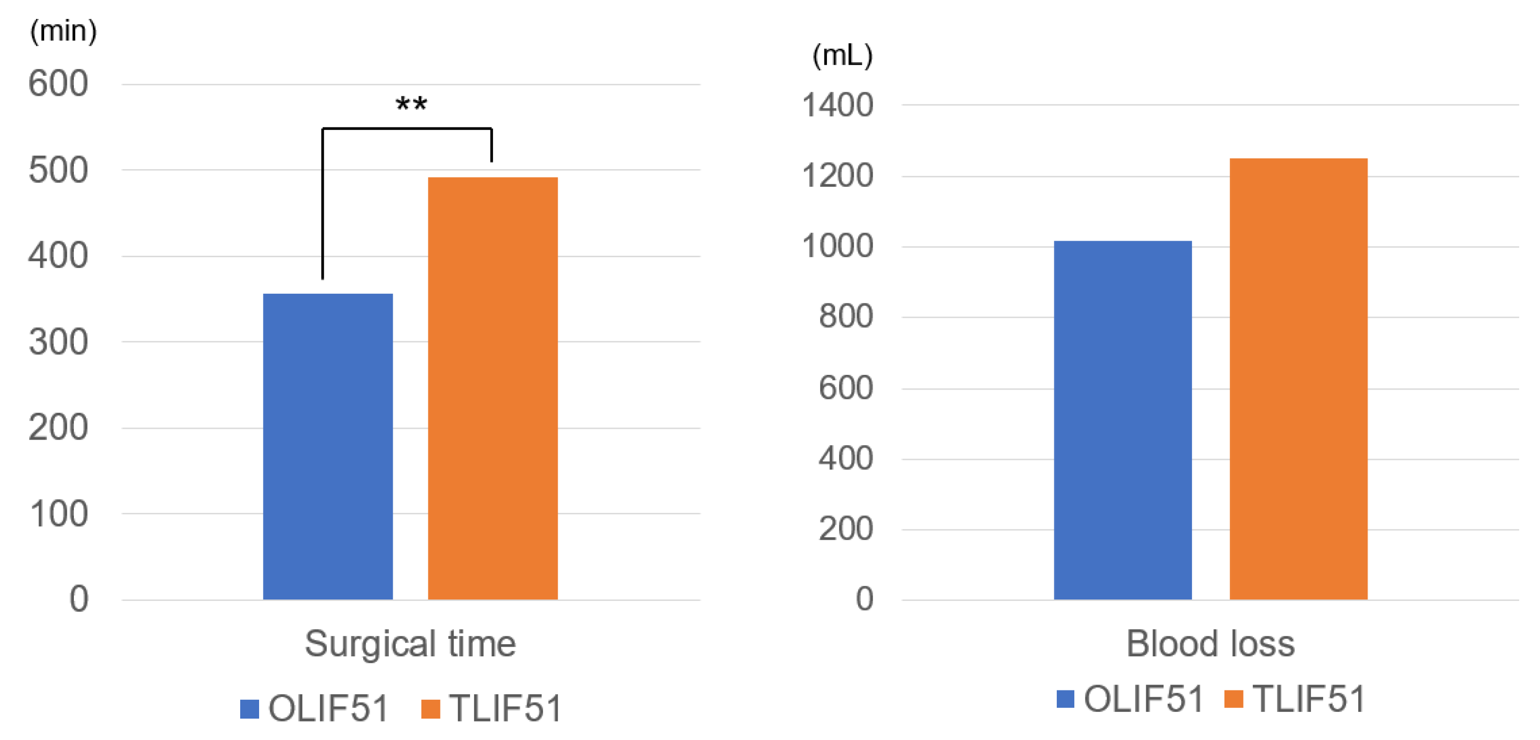 Medicina 59 00838 g003 Medicina 59 00838 g003