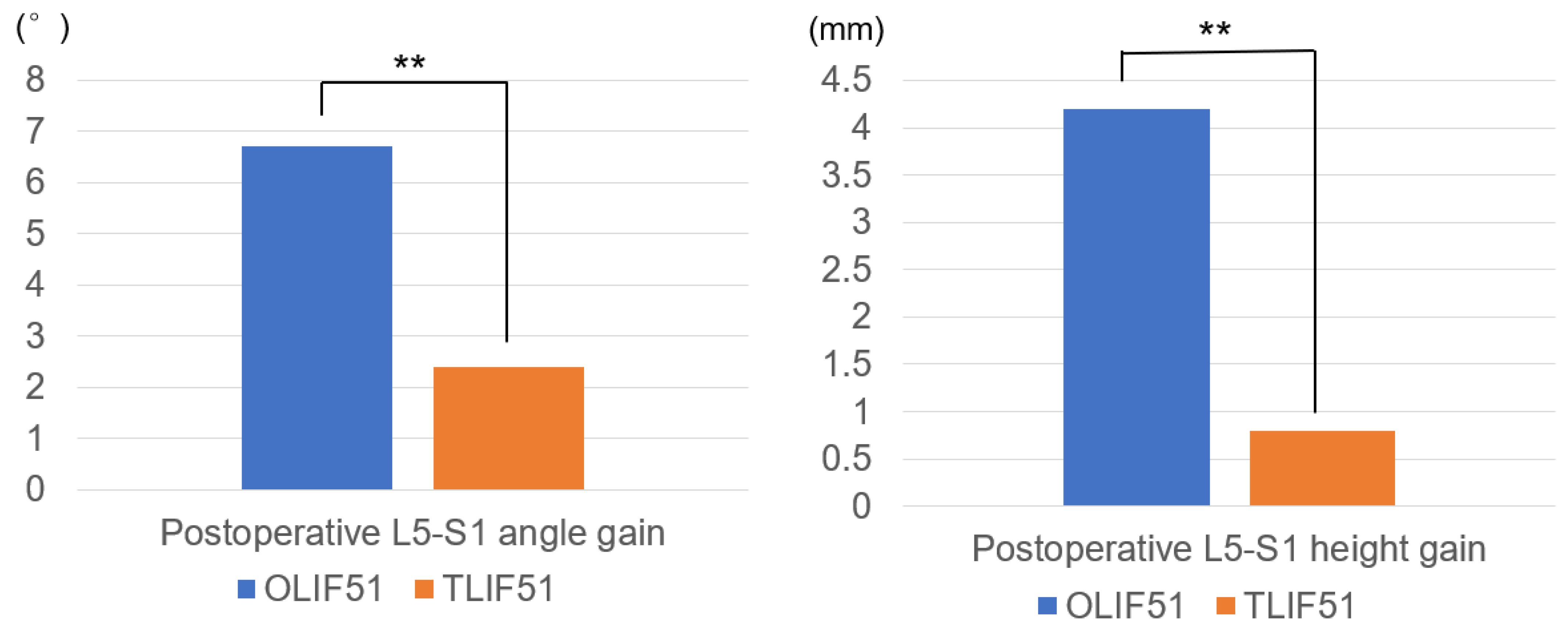 Medicina 59 00838 g004 Medicina 59 00838 g004