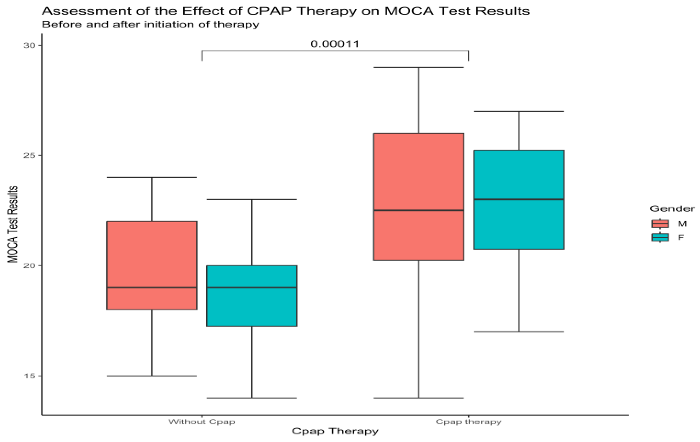 Medicina 59 00846 g002