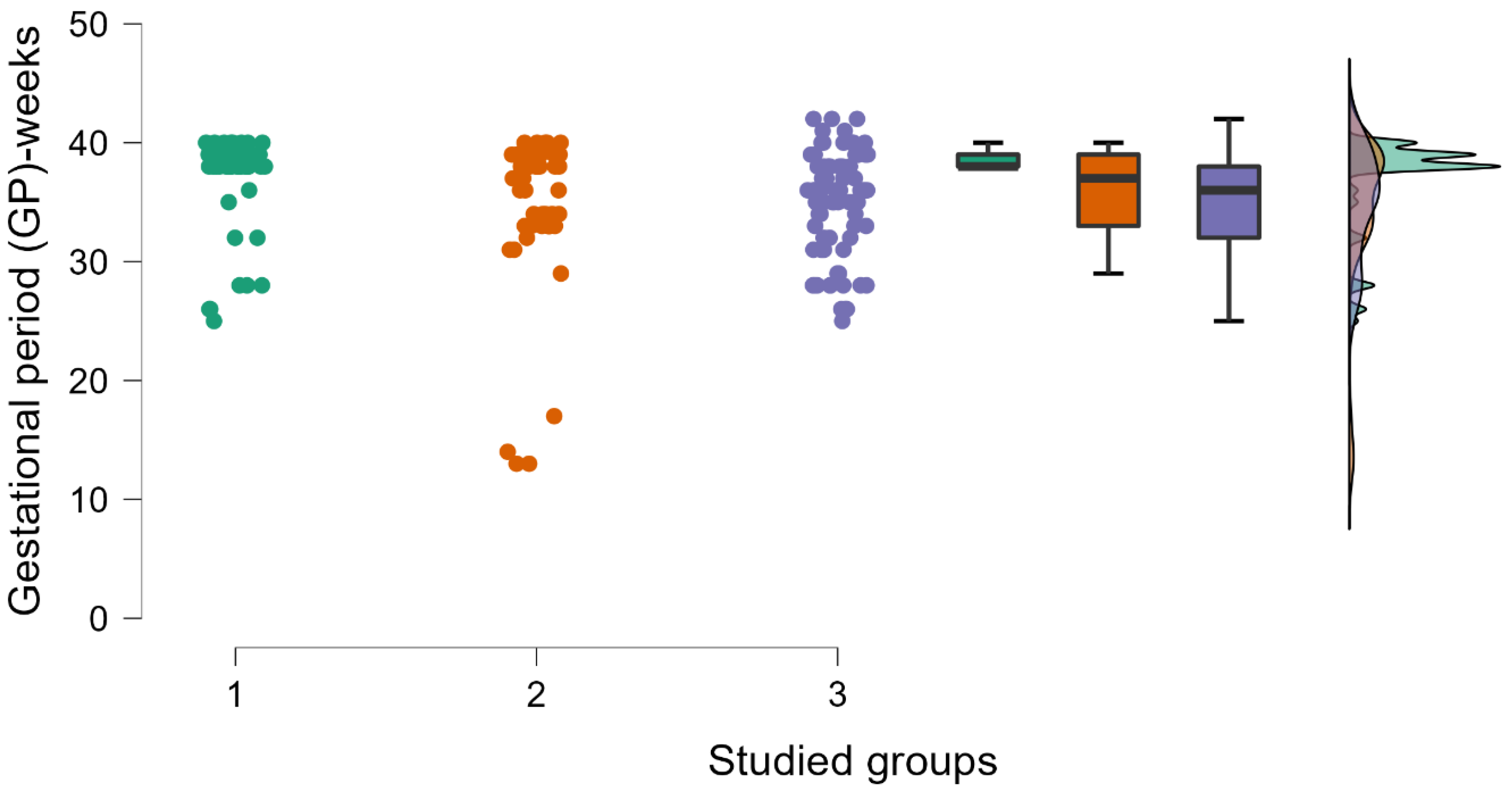 Medicina 59 00851 g001