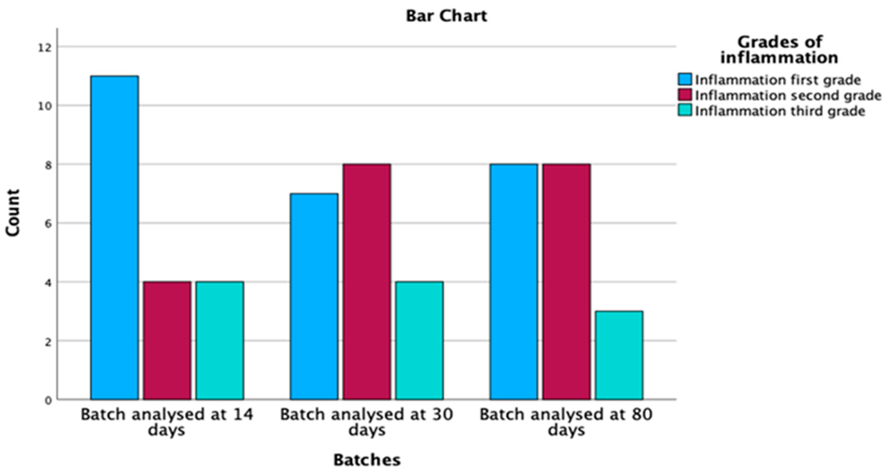 Medicina 59 00897 g006 Medicina 59 00897 g006
