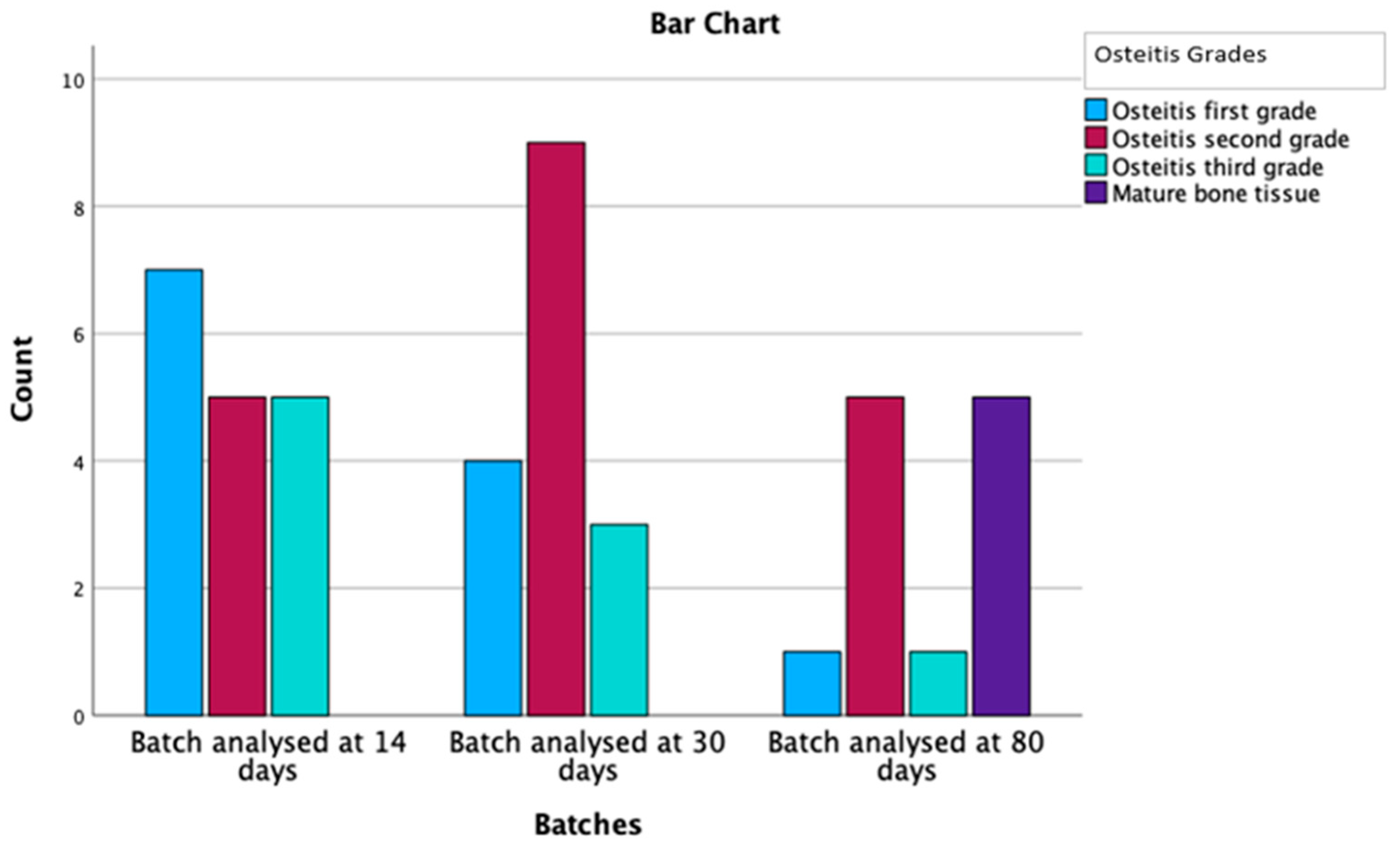 Medicina 59 00897 g007 Medicina 59 00897 g007