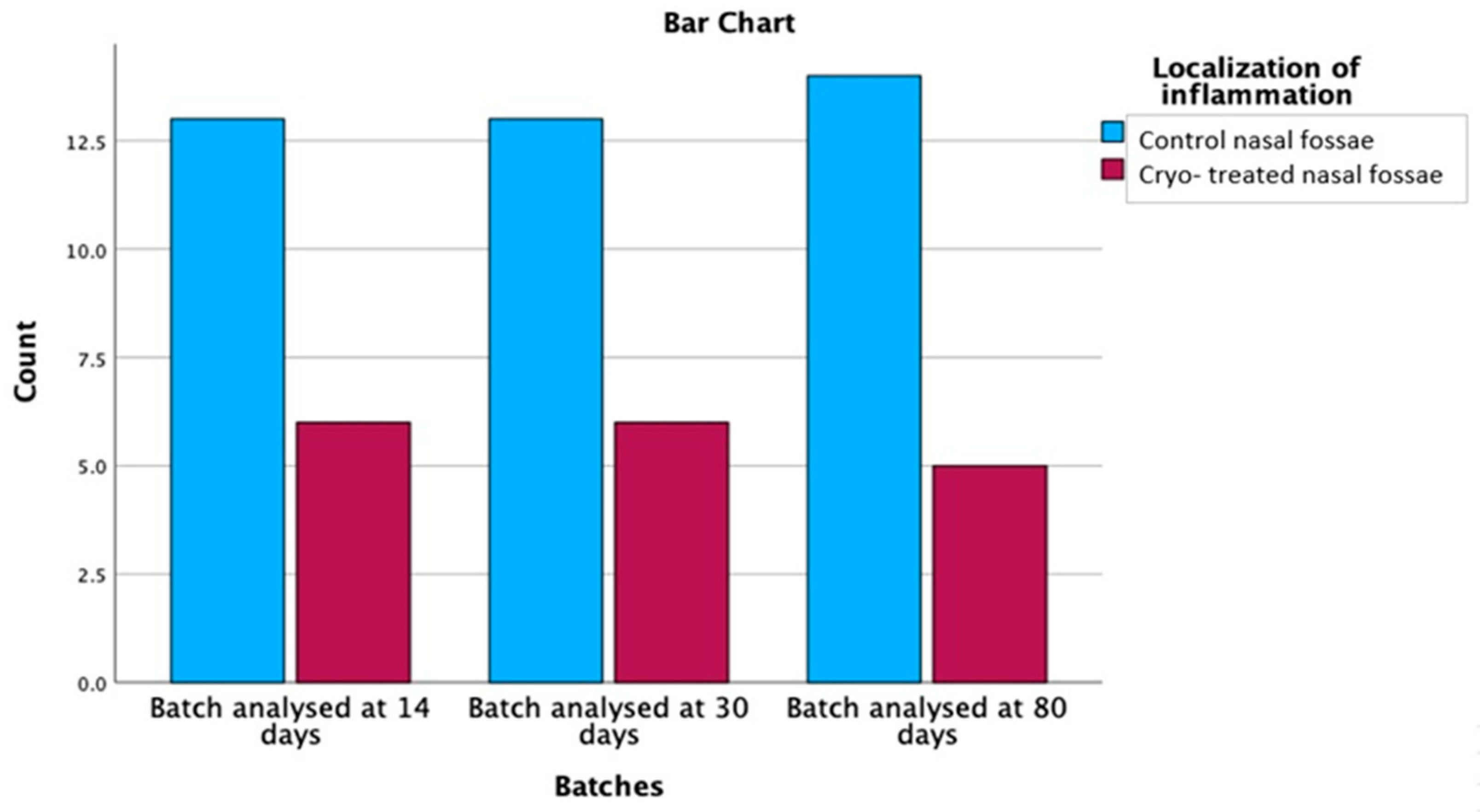 Medicina 59 00897 g009 Medicina 59 00897 g009