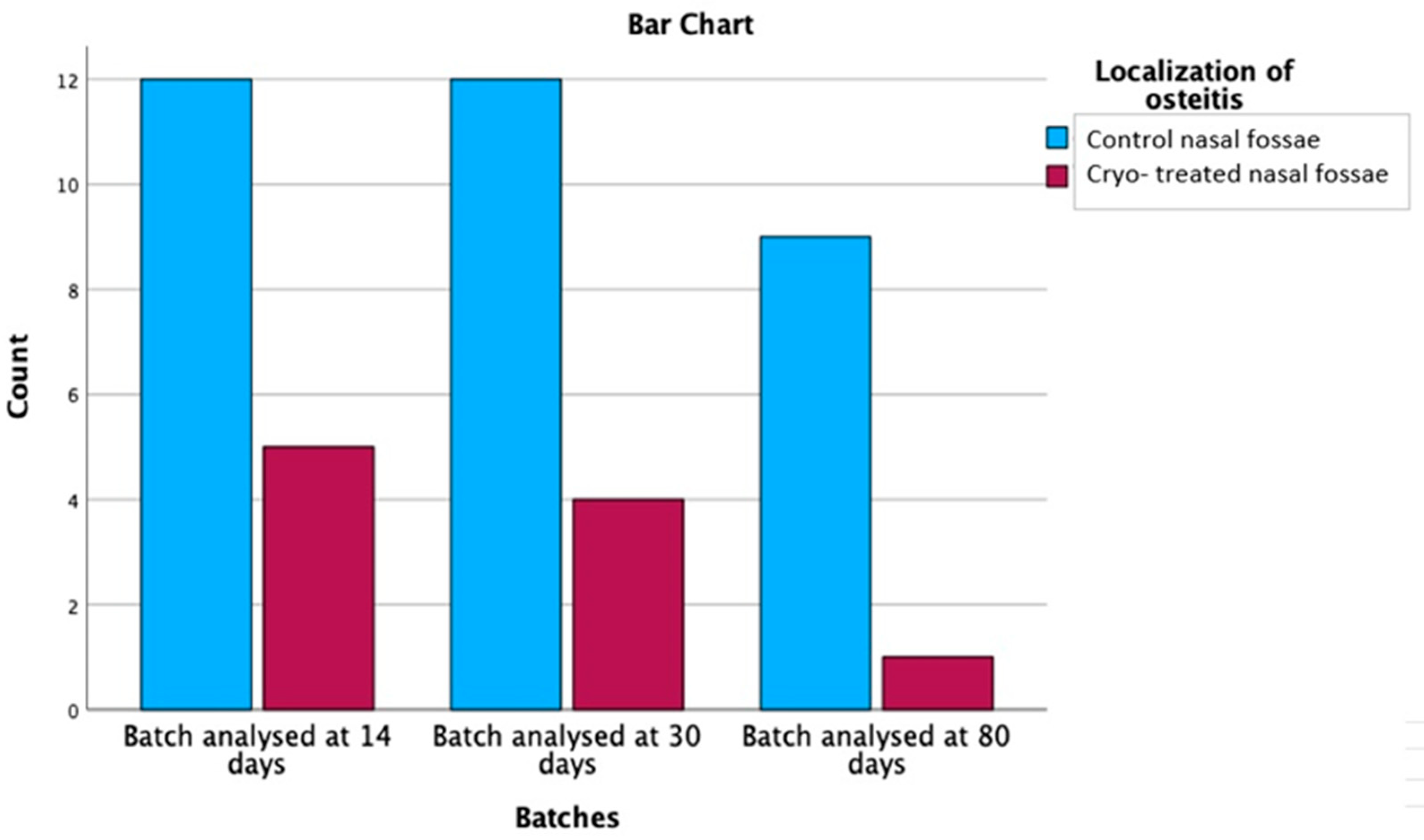 Medicina 59 00897 g010 Medicina 59 00897 g010