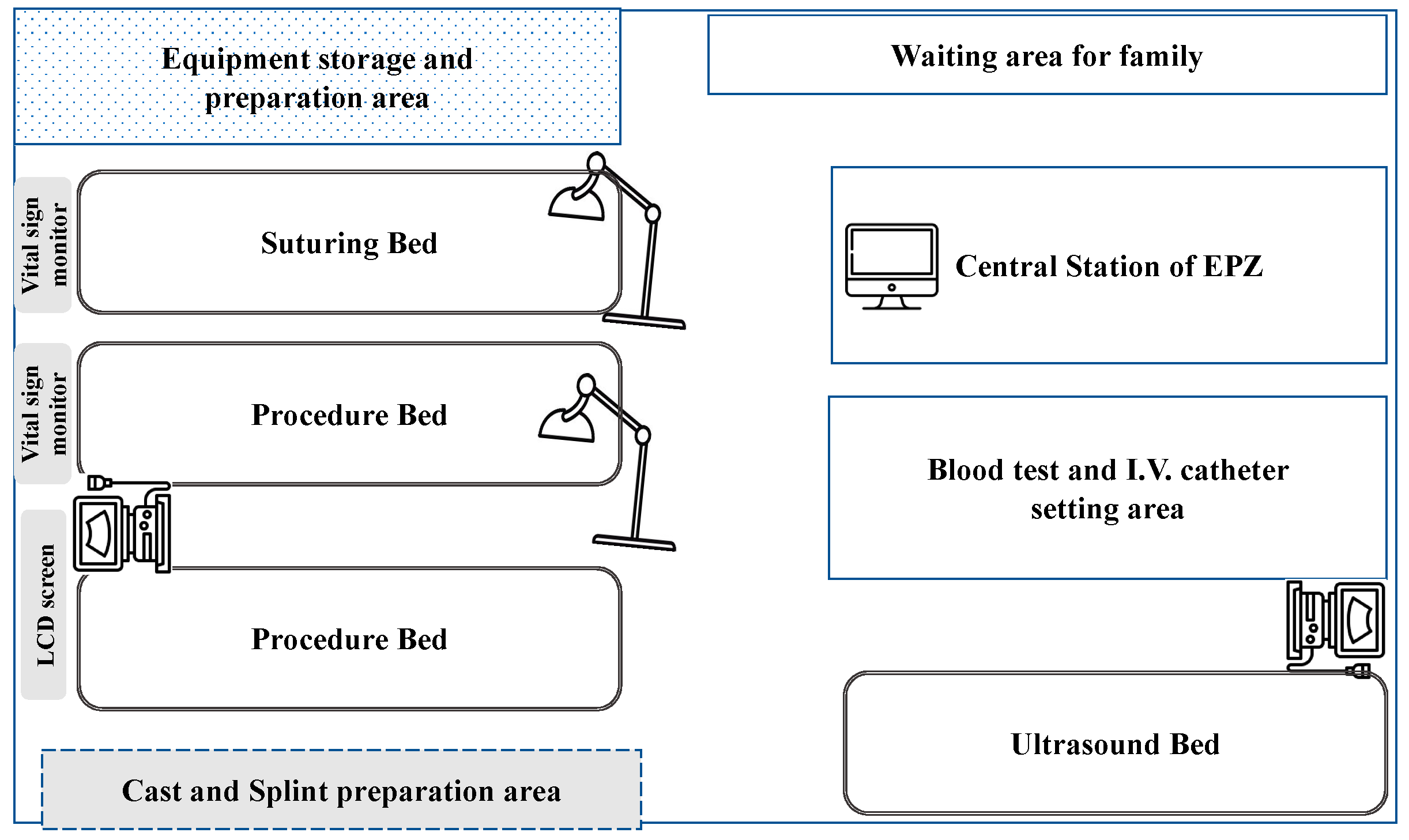 Medicina 59 00901 g001