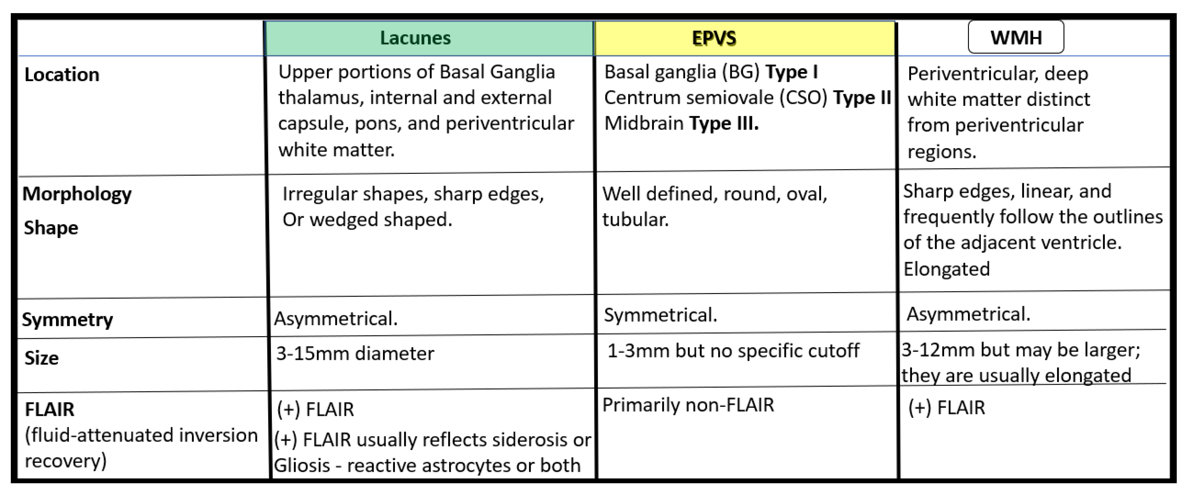 Medicina 59 00917 g005 Medicina 59 00917 g005