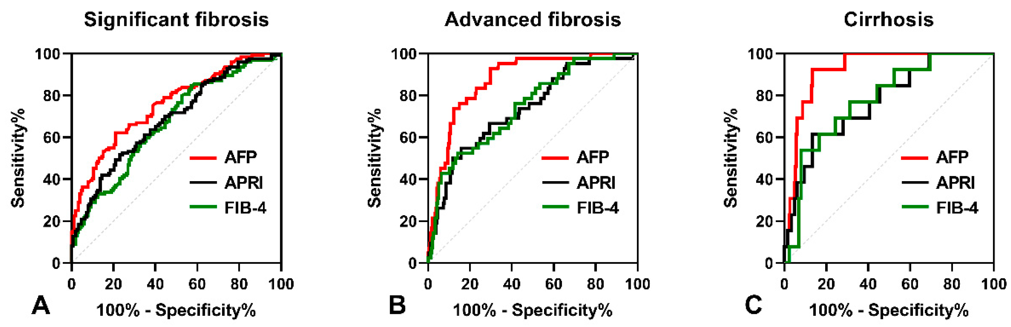 Medicina 59 00923 g002