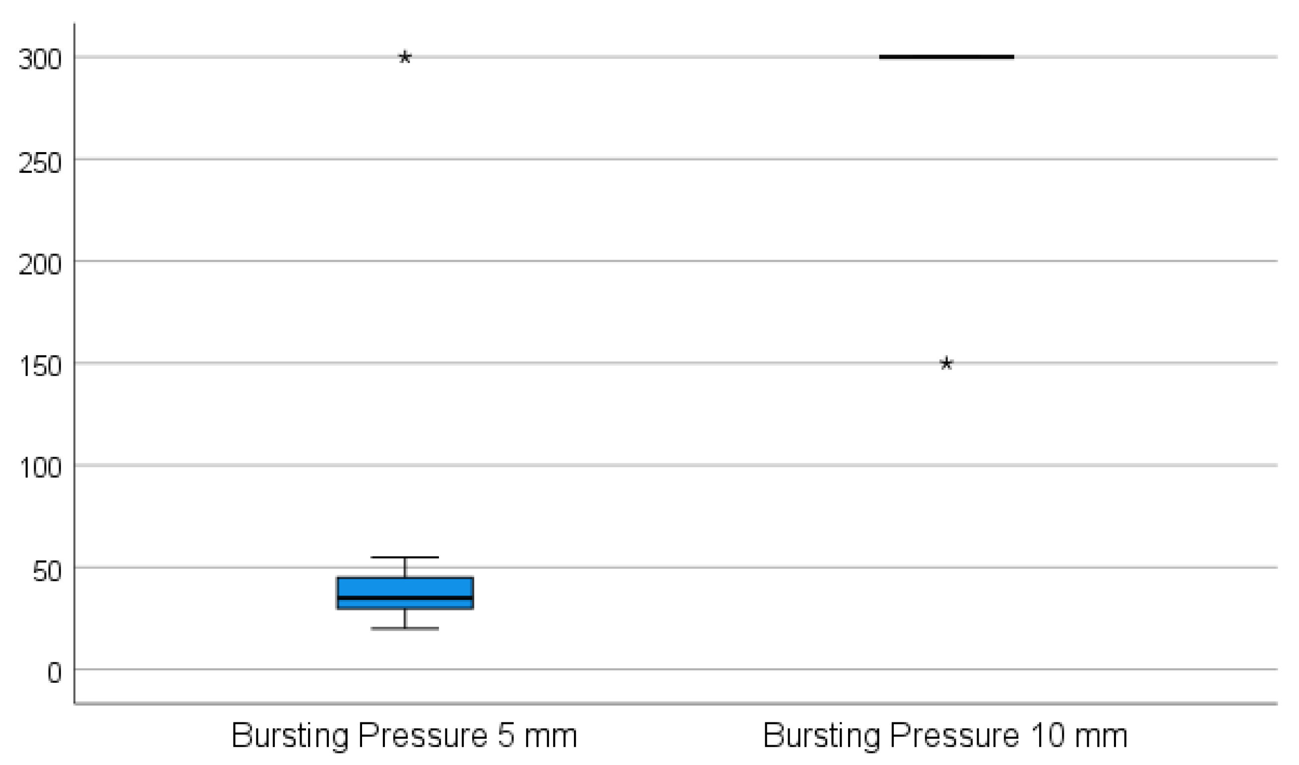 Medicina 59 00927 g003 Medicina 59 00927 g003