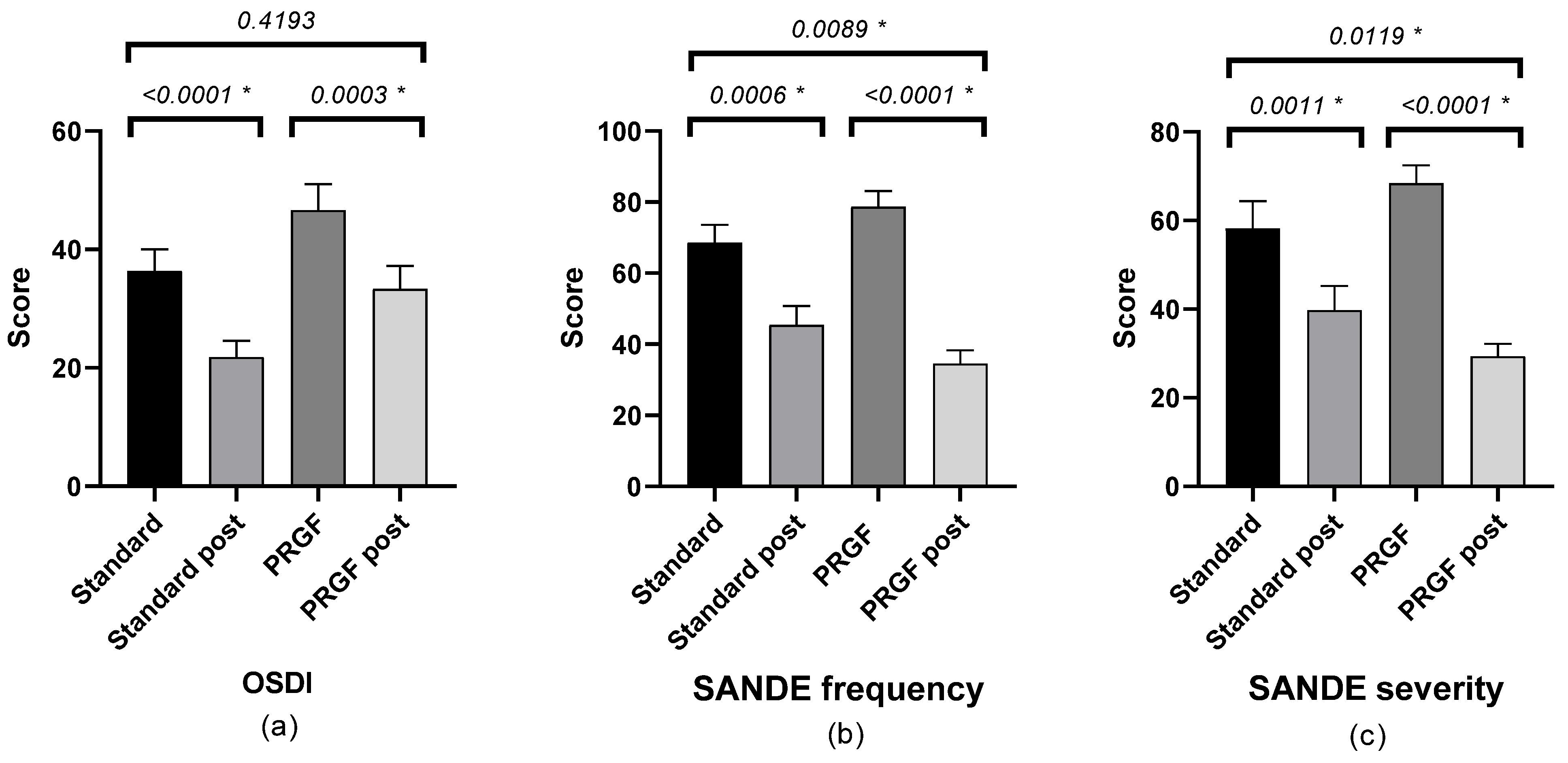 Medicina 59 00928 g001