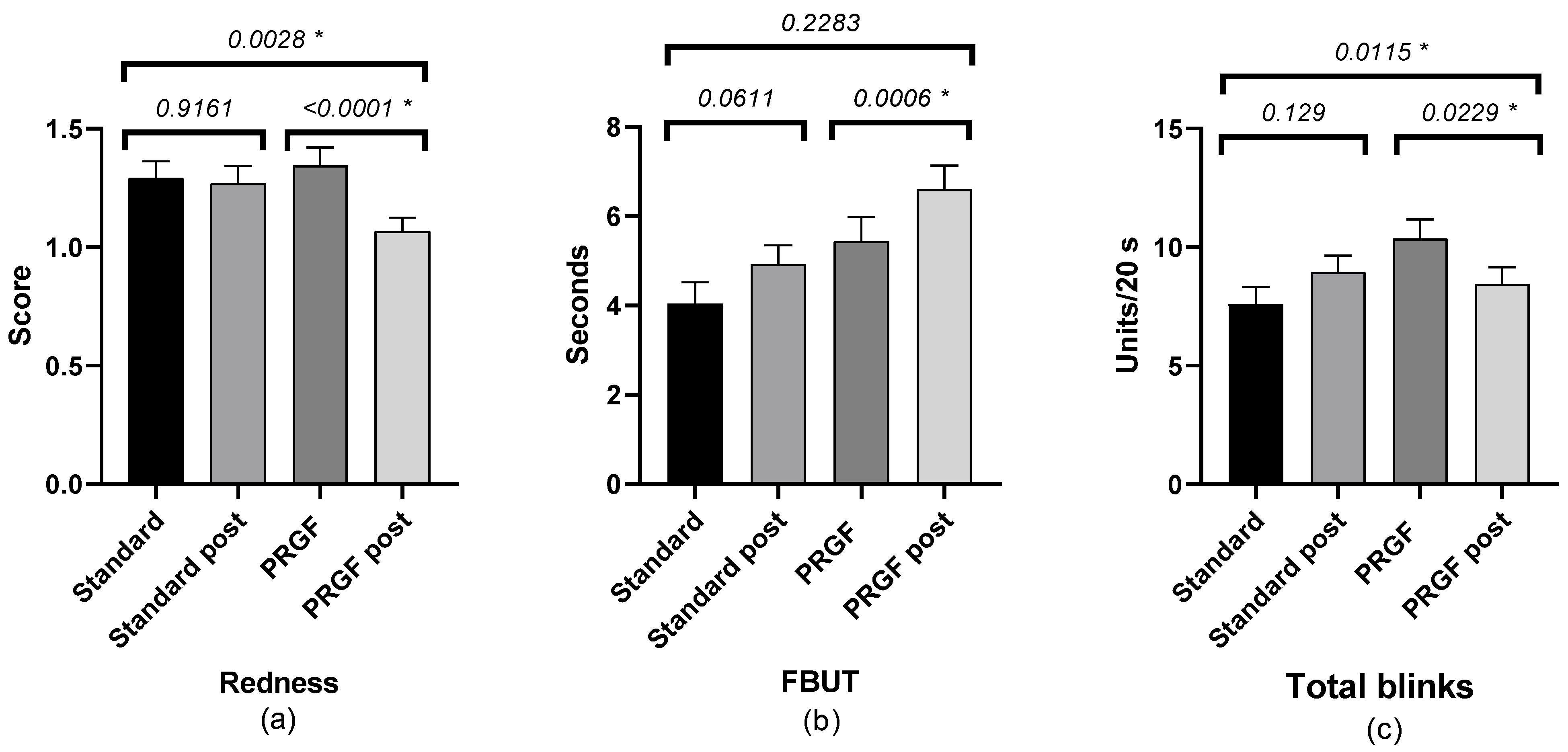 Medicina 59 00928 g002
