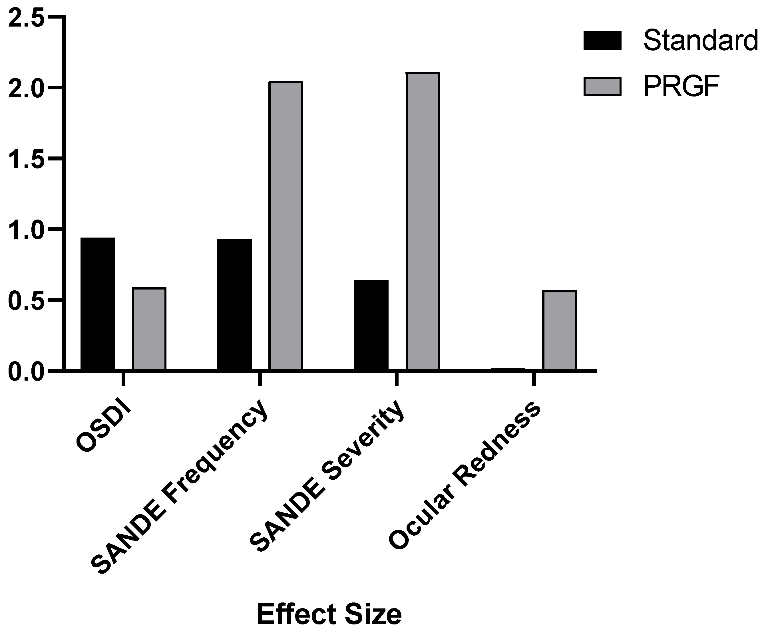 Medicina 59 00928 g004